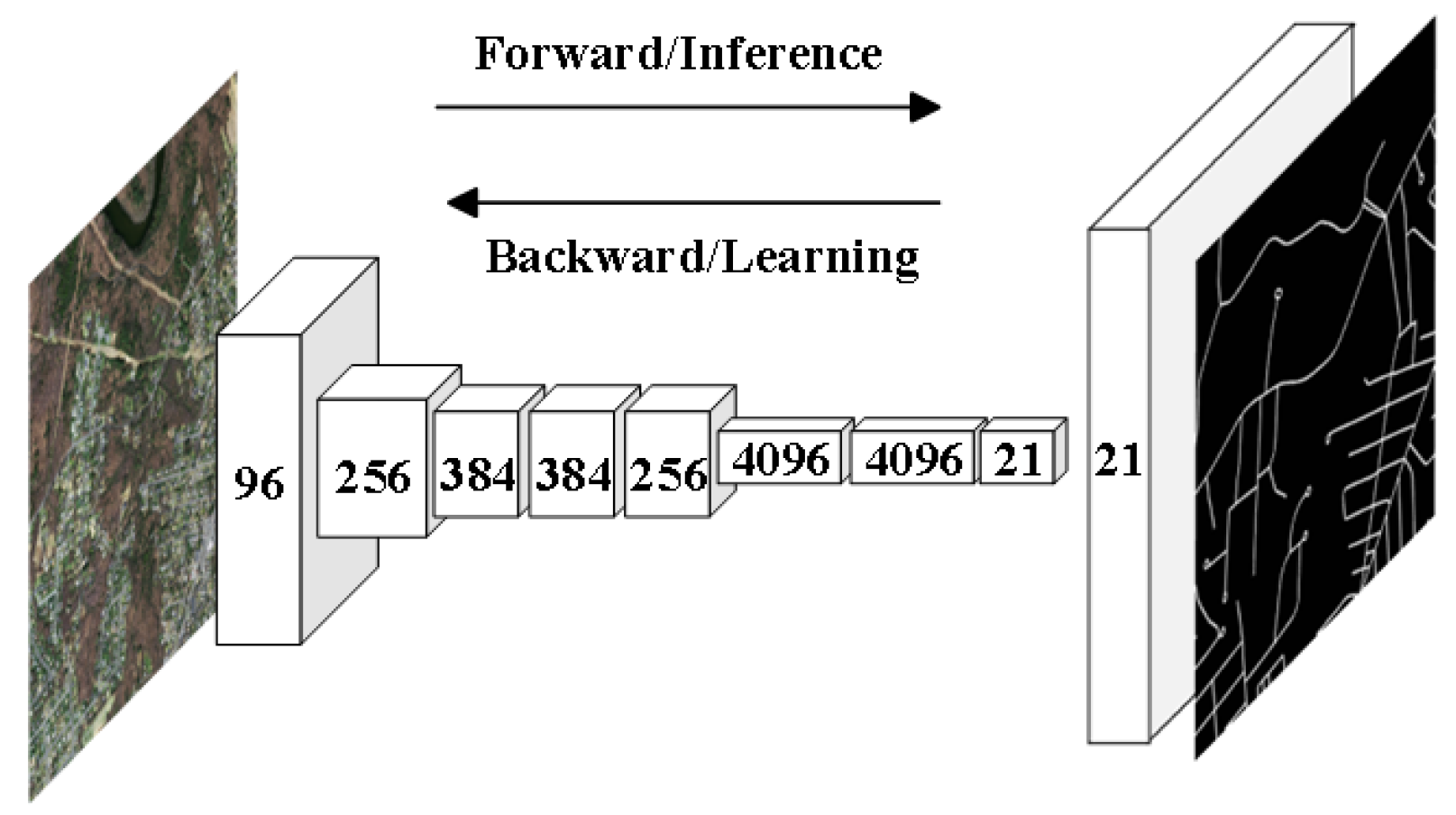 Sensors 24 01708 g003