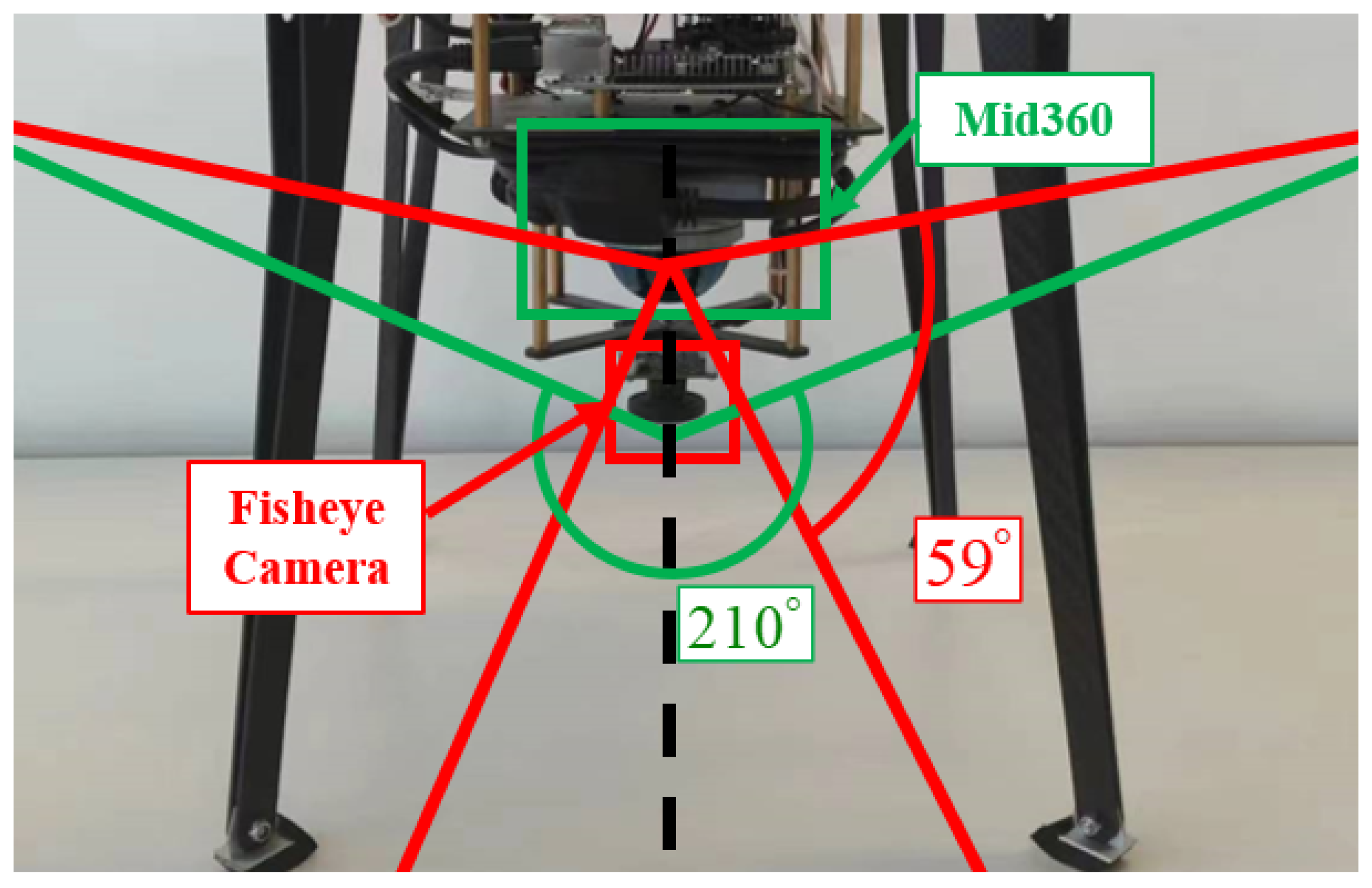 Sensors 24 01709 g003