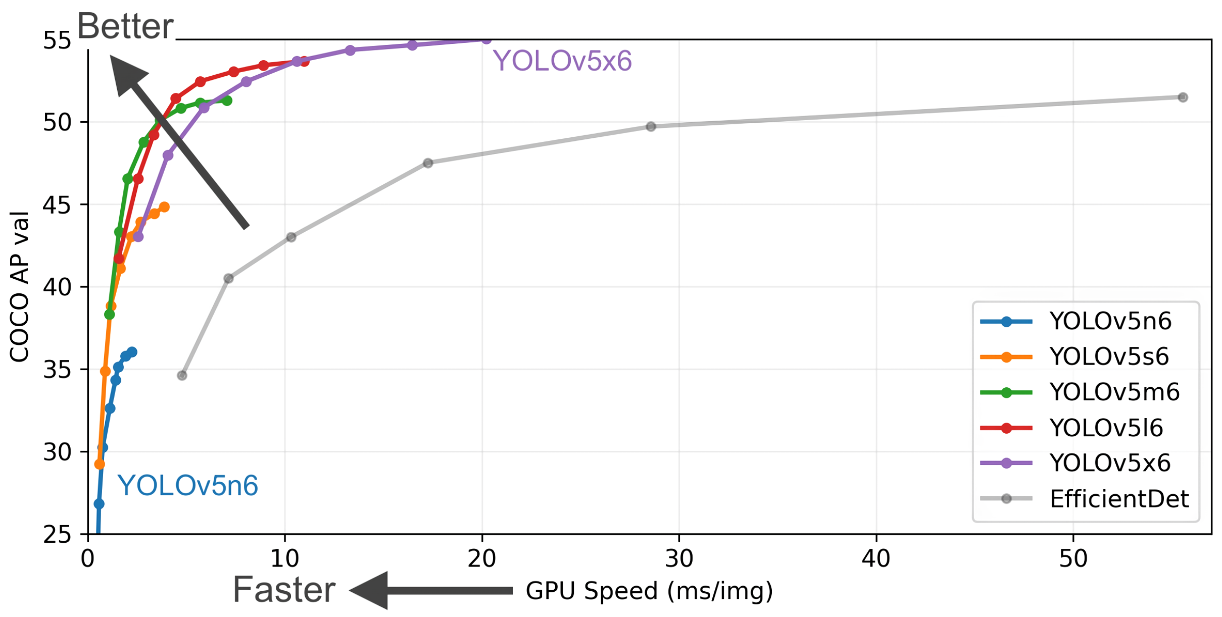 Sensors 24 01709 g004