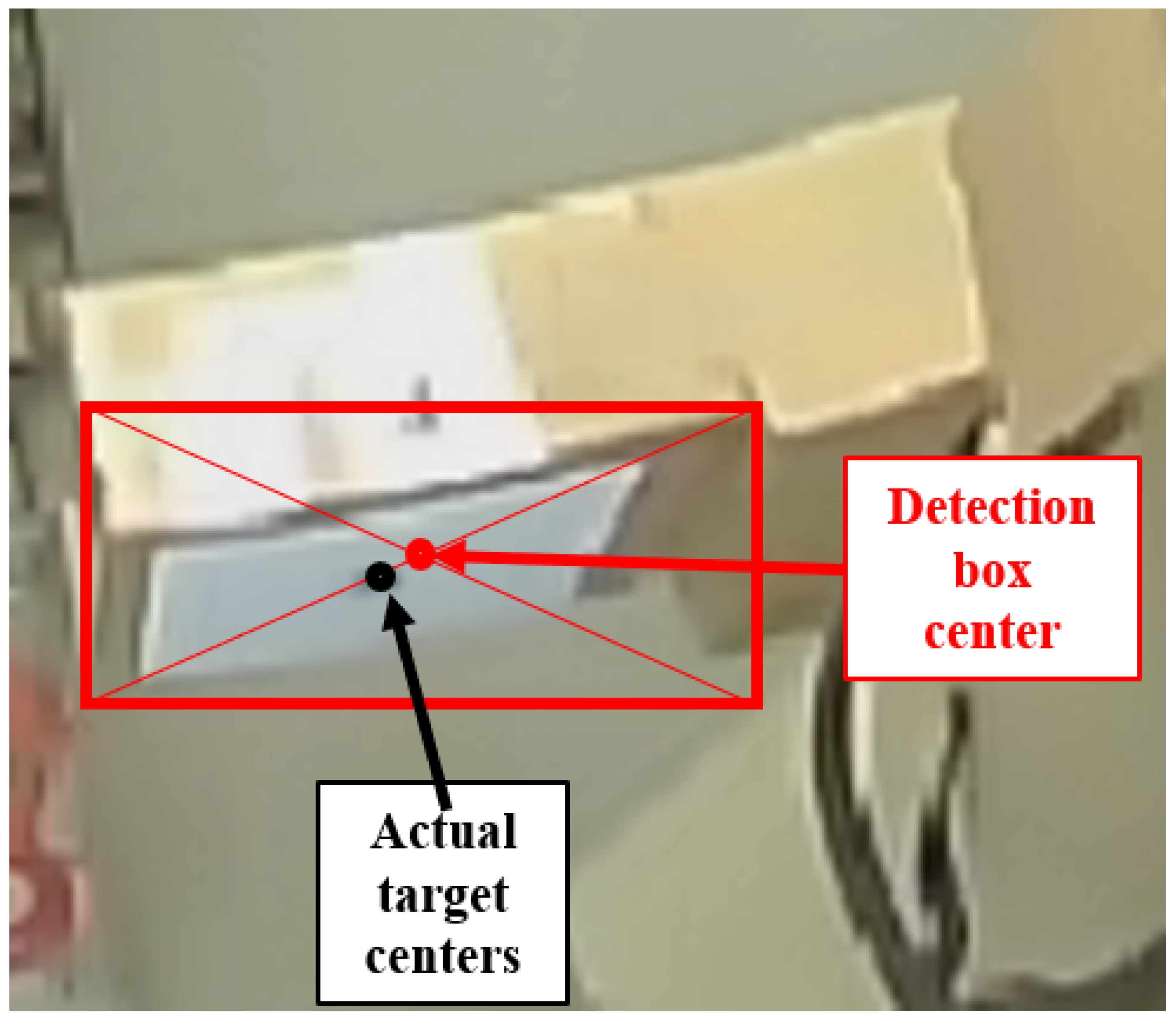 Sensors 24 01709 g006