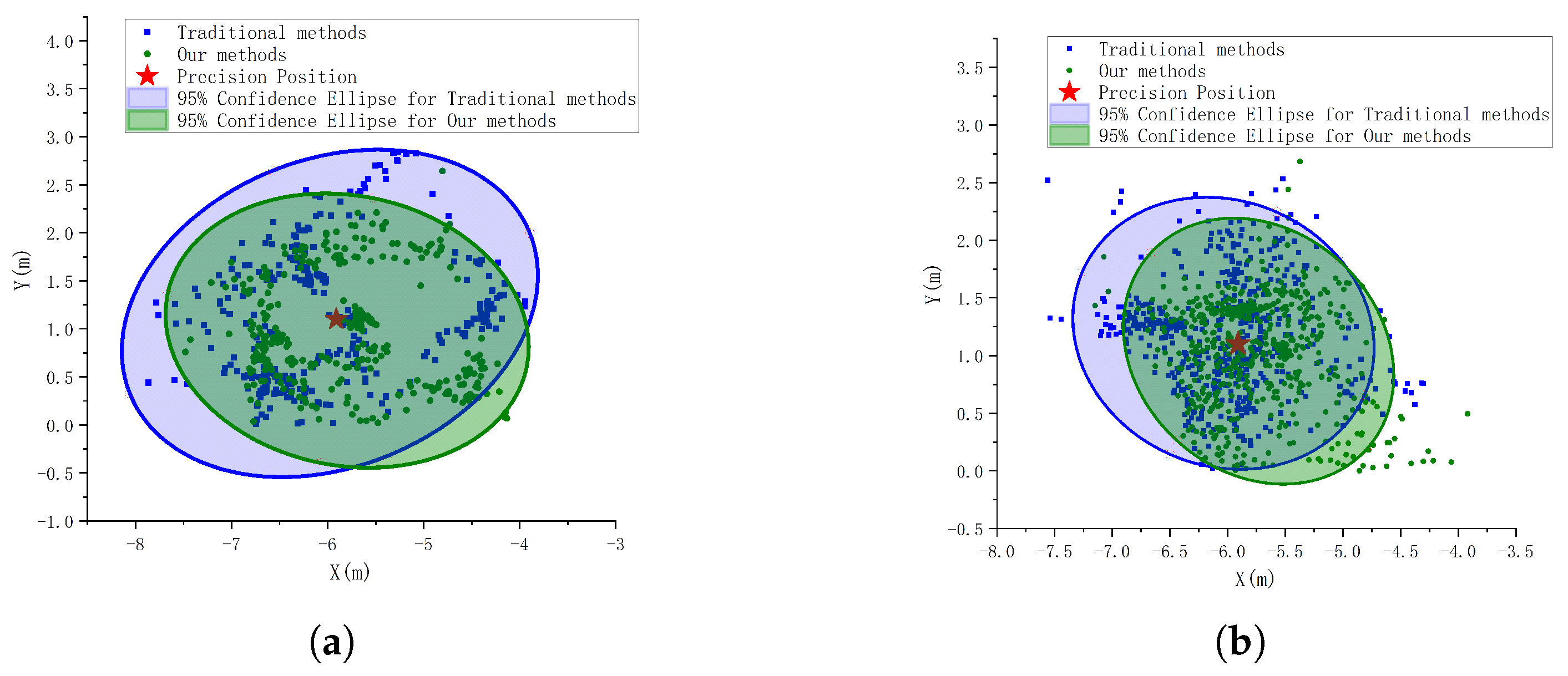 Sensors 24 01709 g013