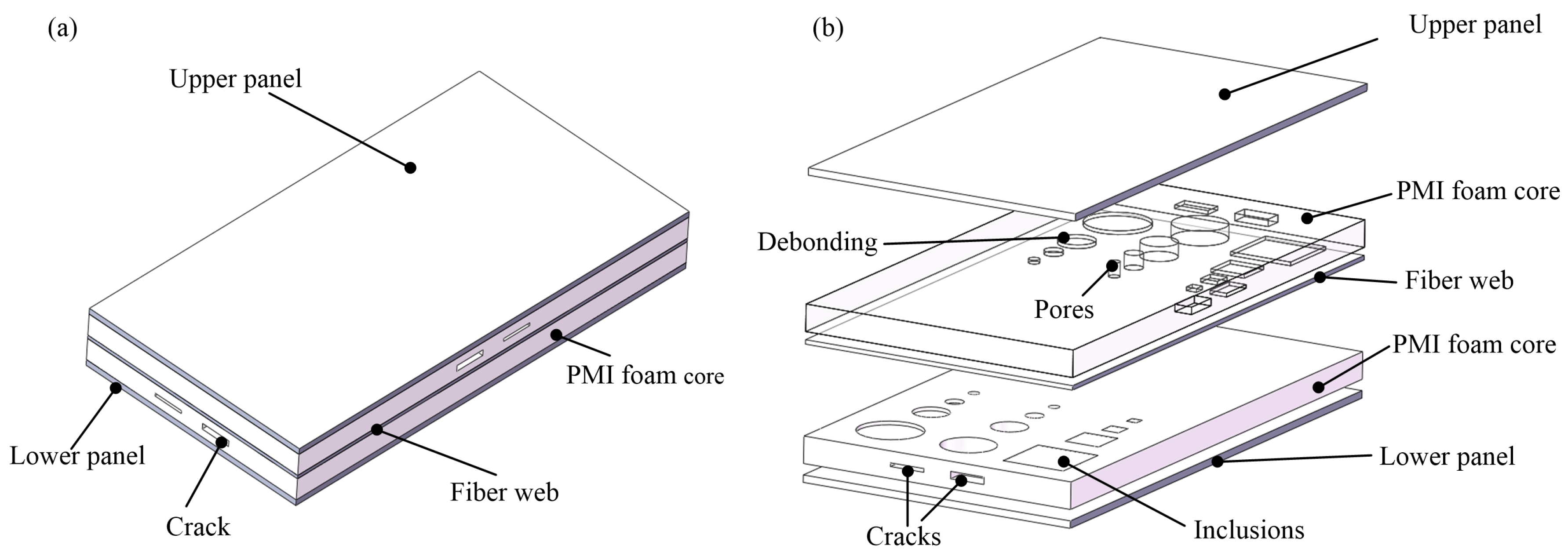 Sensors 24 01715 g001