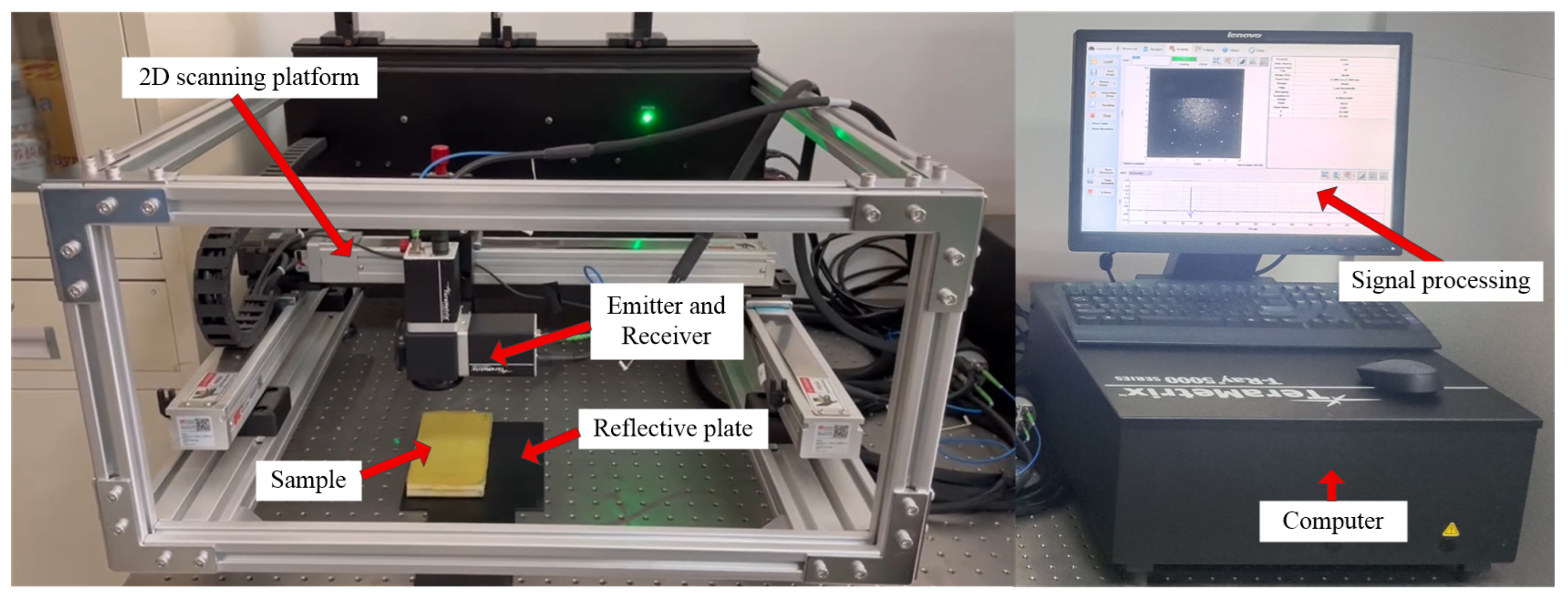 Sensors 24 01715 g005