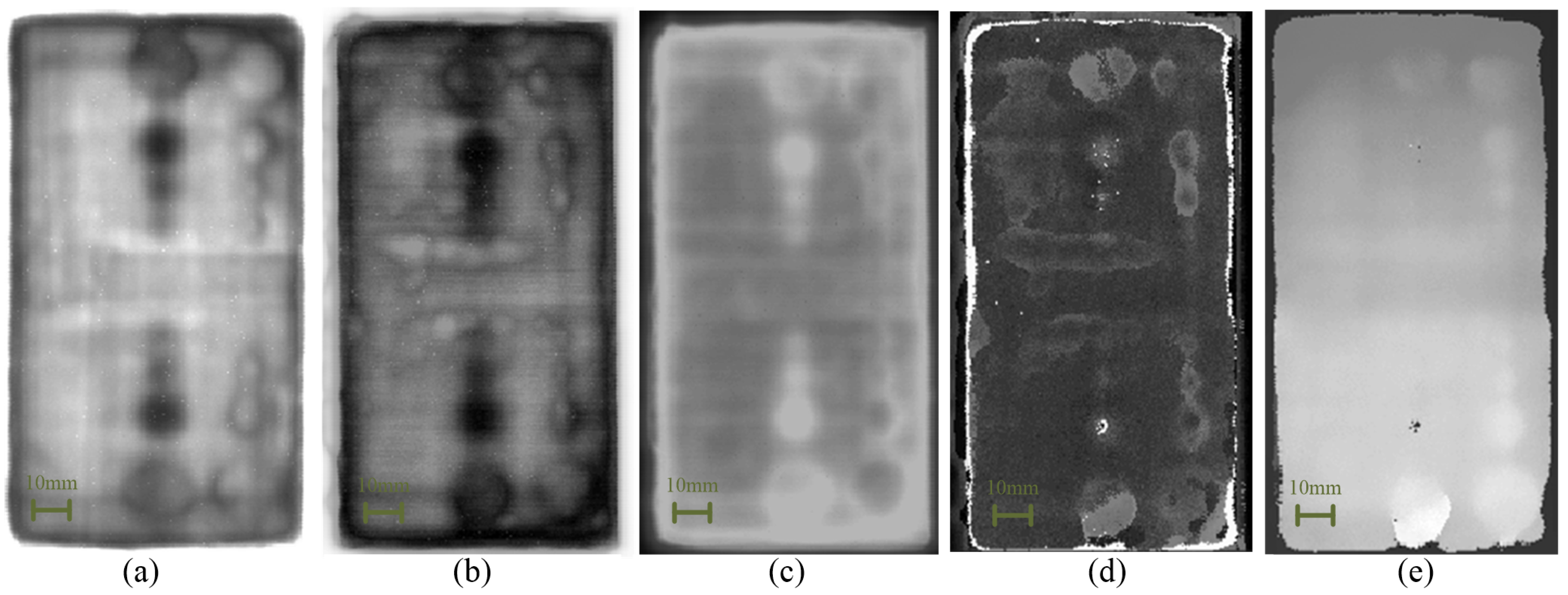 Sensors 24 01715 g011