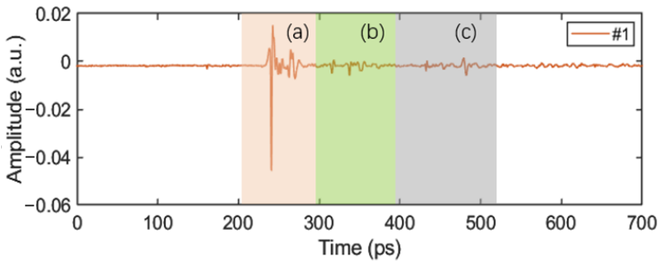 Sensors 24 01715 g012