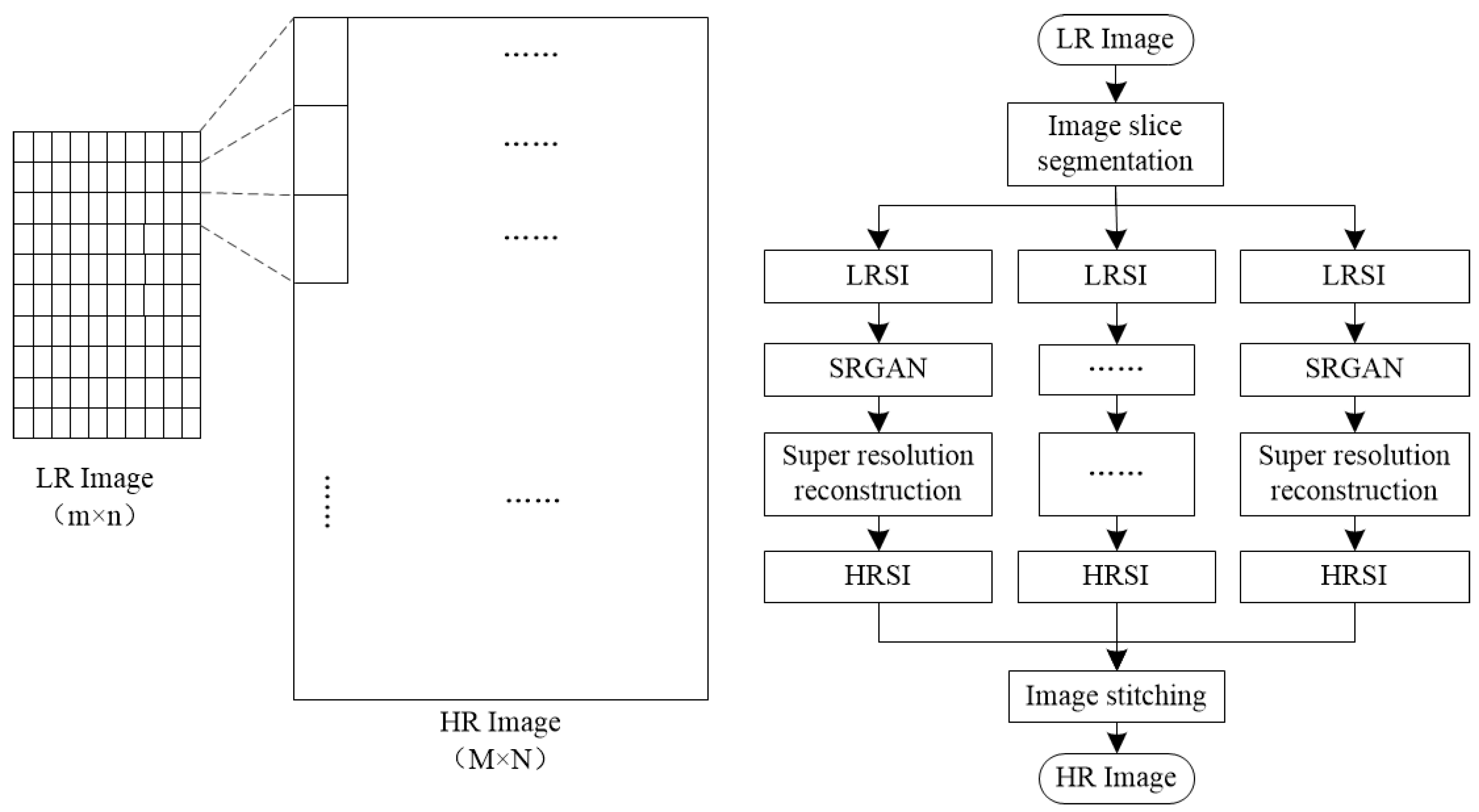 Sensors 24 01715 g014