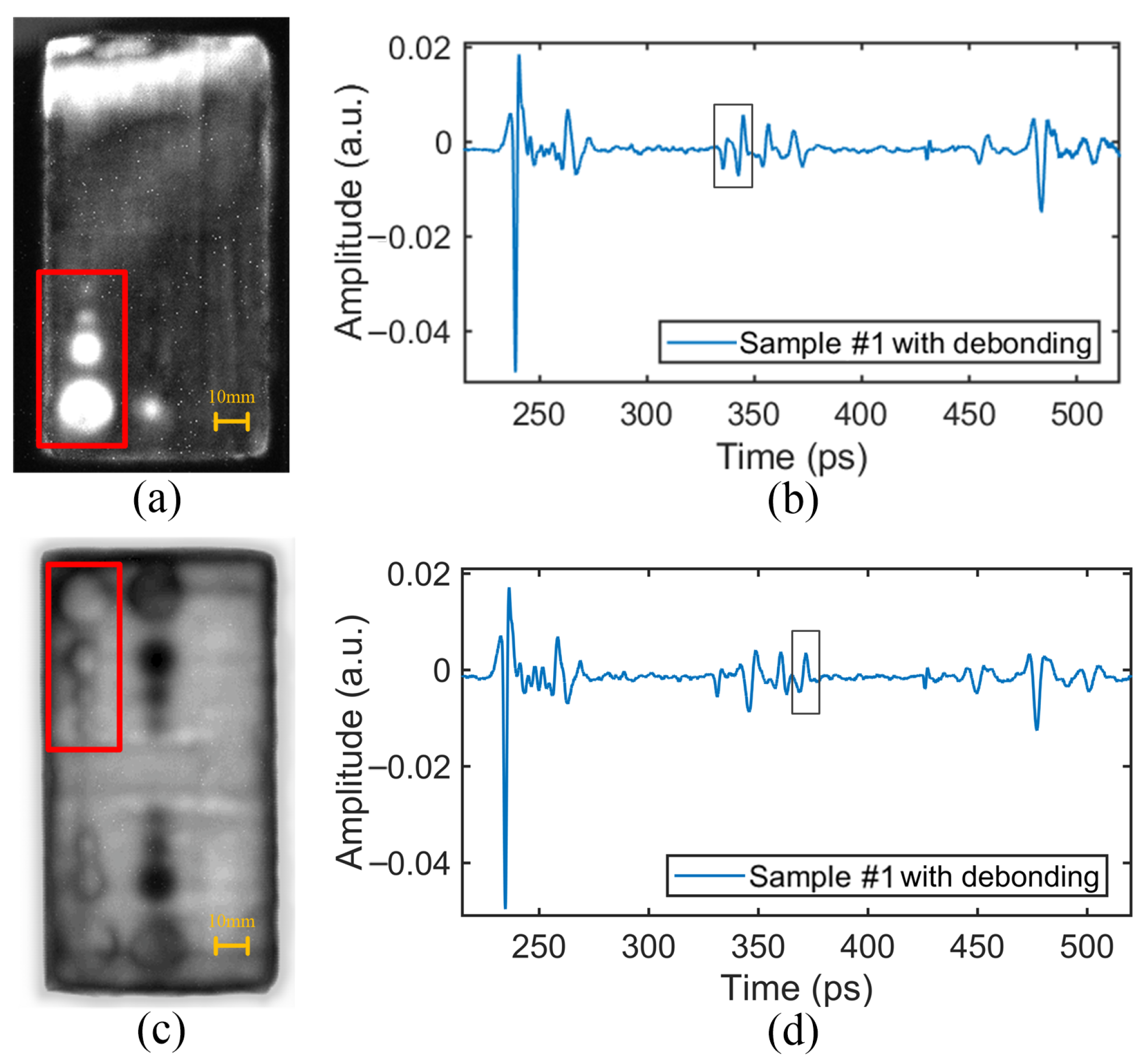 Sensors 24 01715 g017