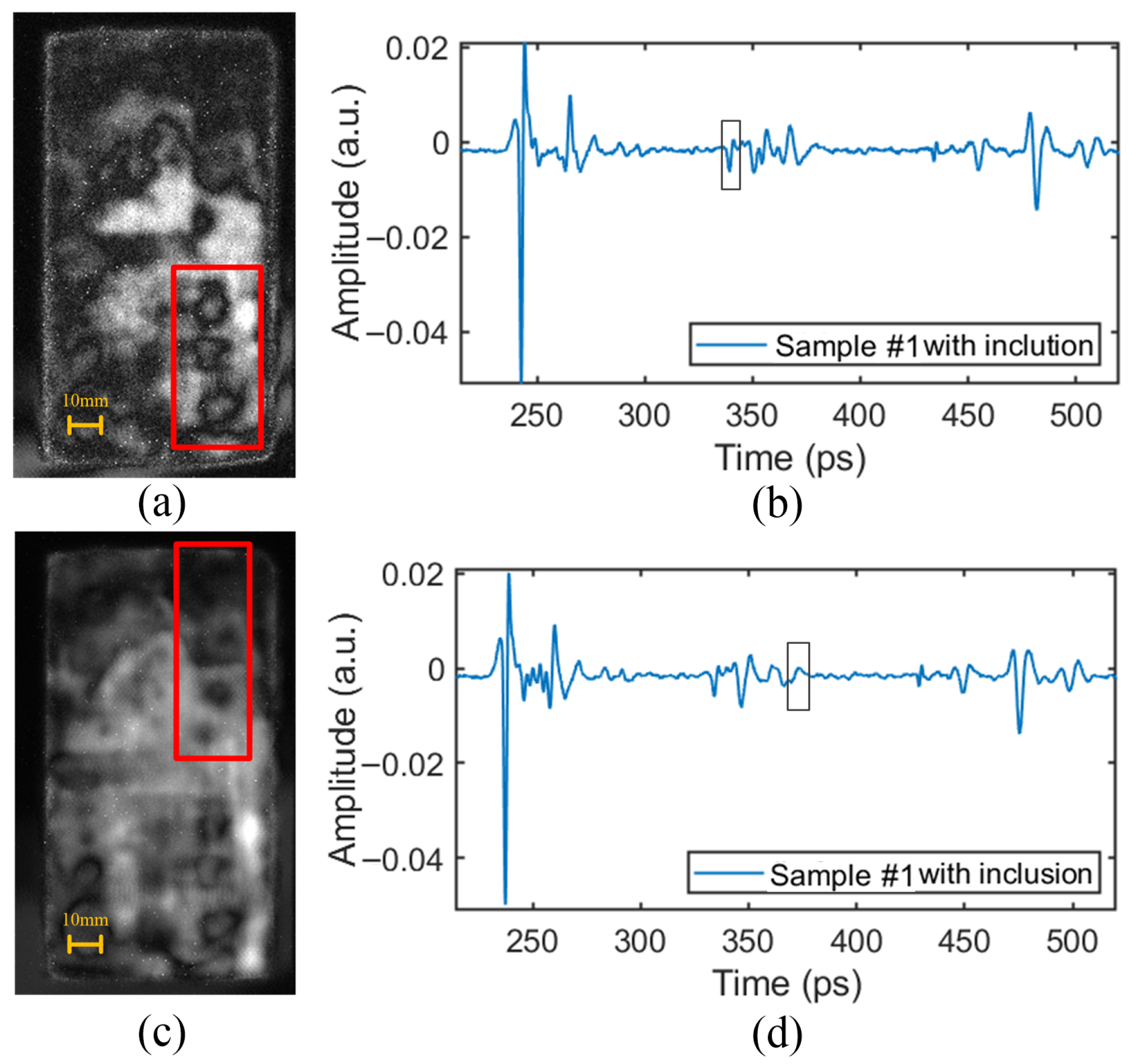 Sensors 24 01715 g018