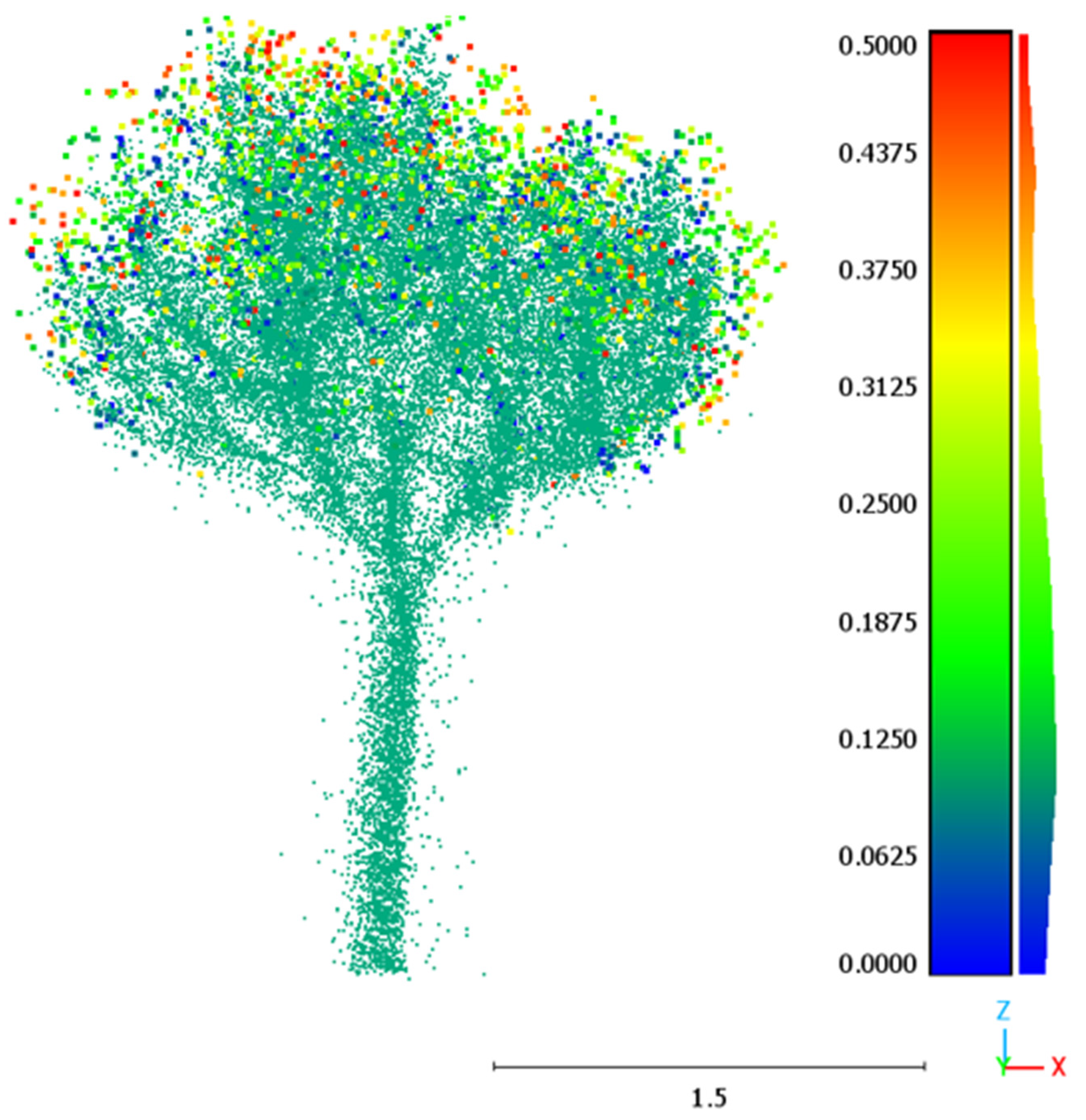 Sensors 24 01717 g011