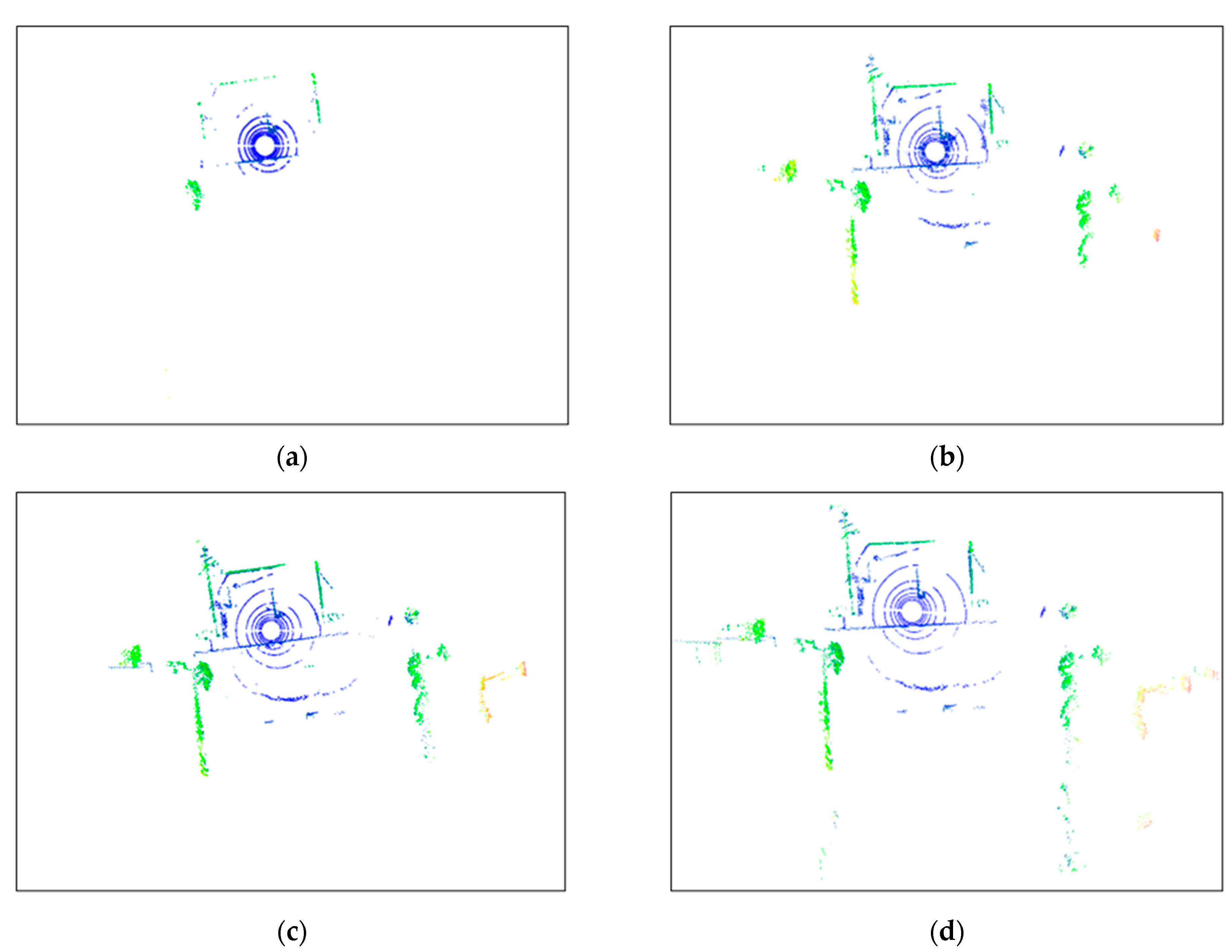 Sensors 24 01718 g008