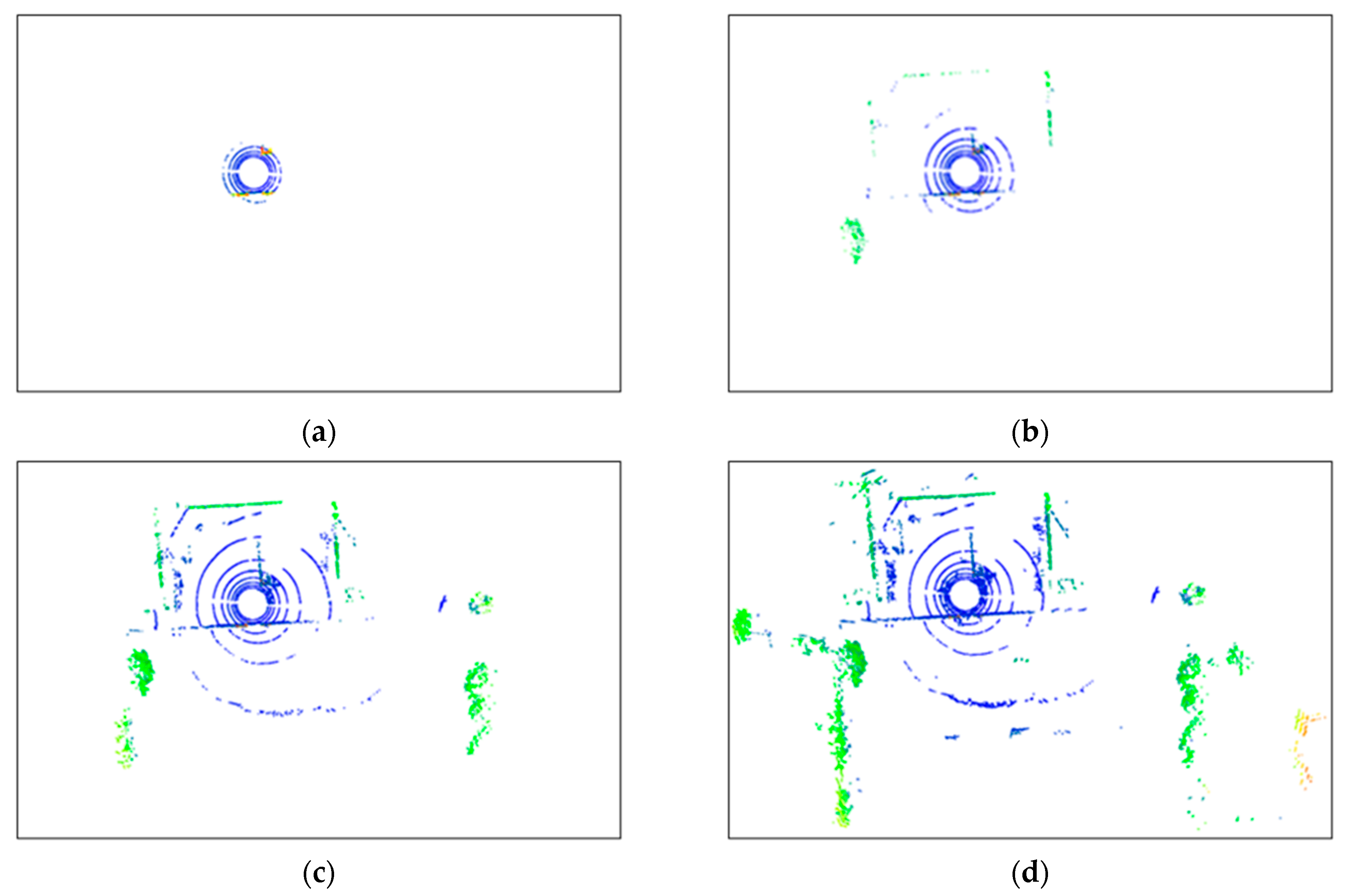 Sensors 24 01718 g009