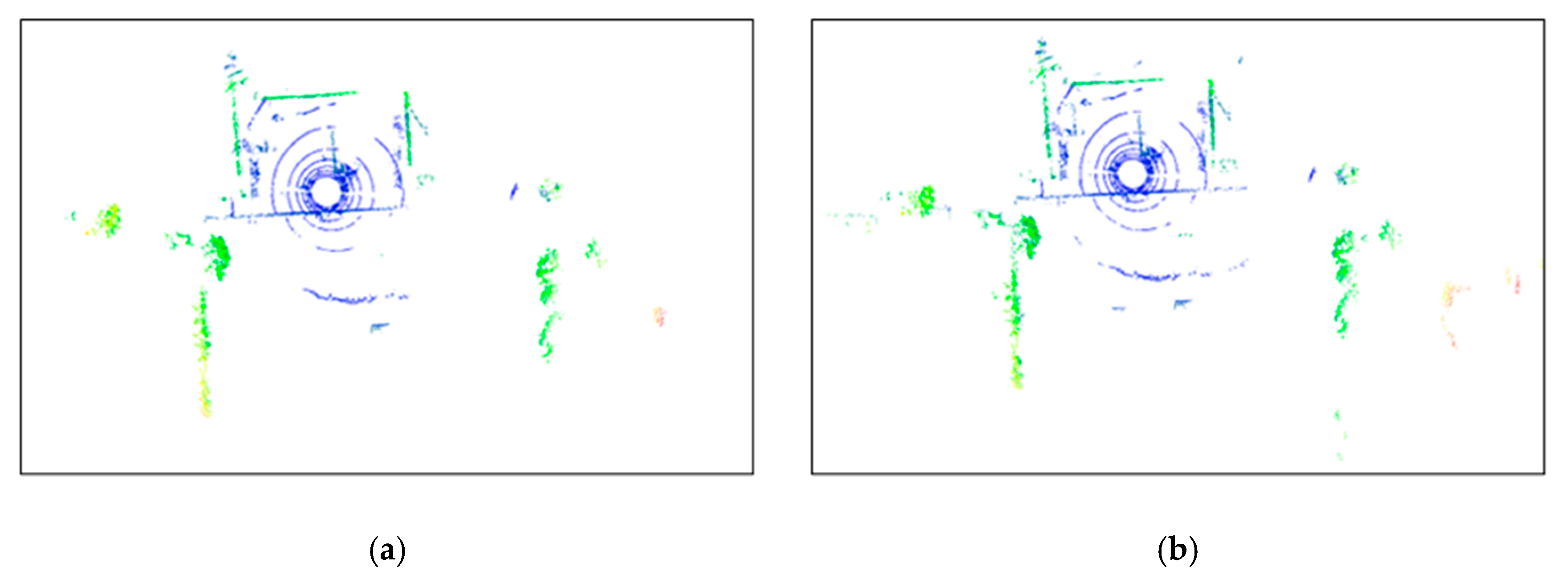 Sensors 24 01718 g010