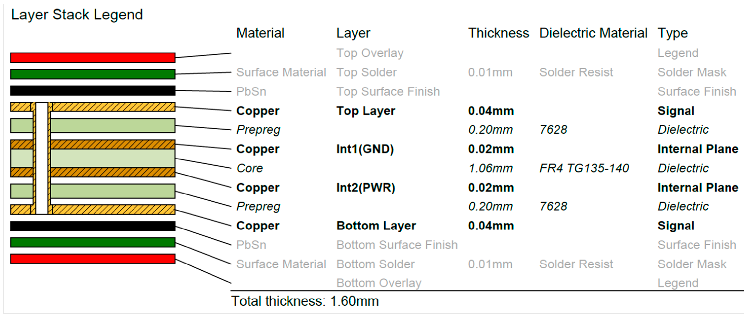 Sensors 24 01719 g001