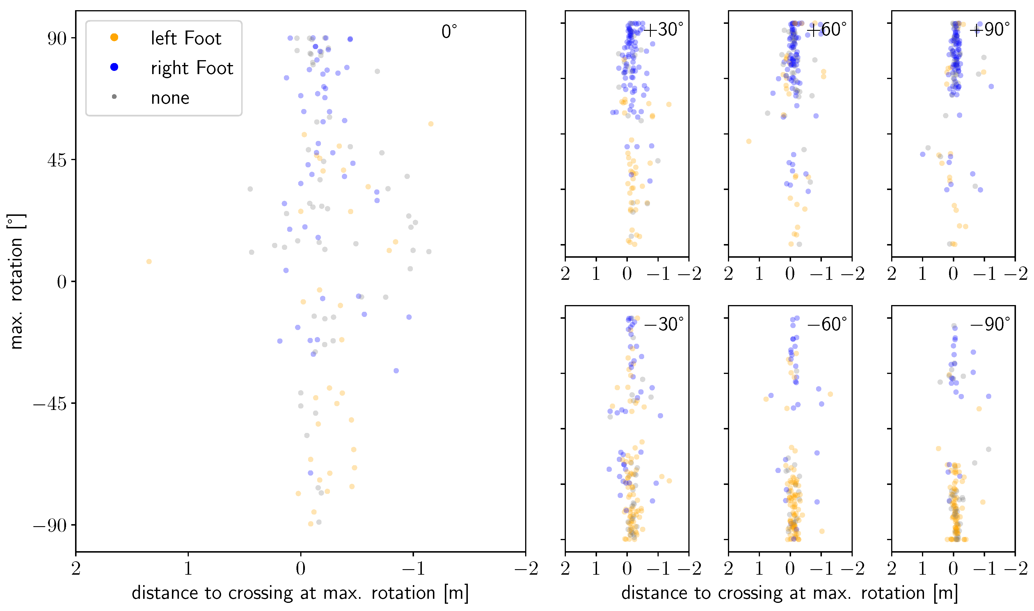 Sensors 24 01720 g013