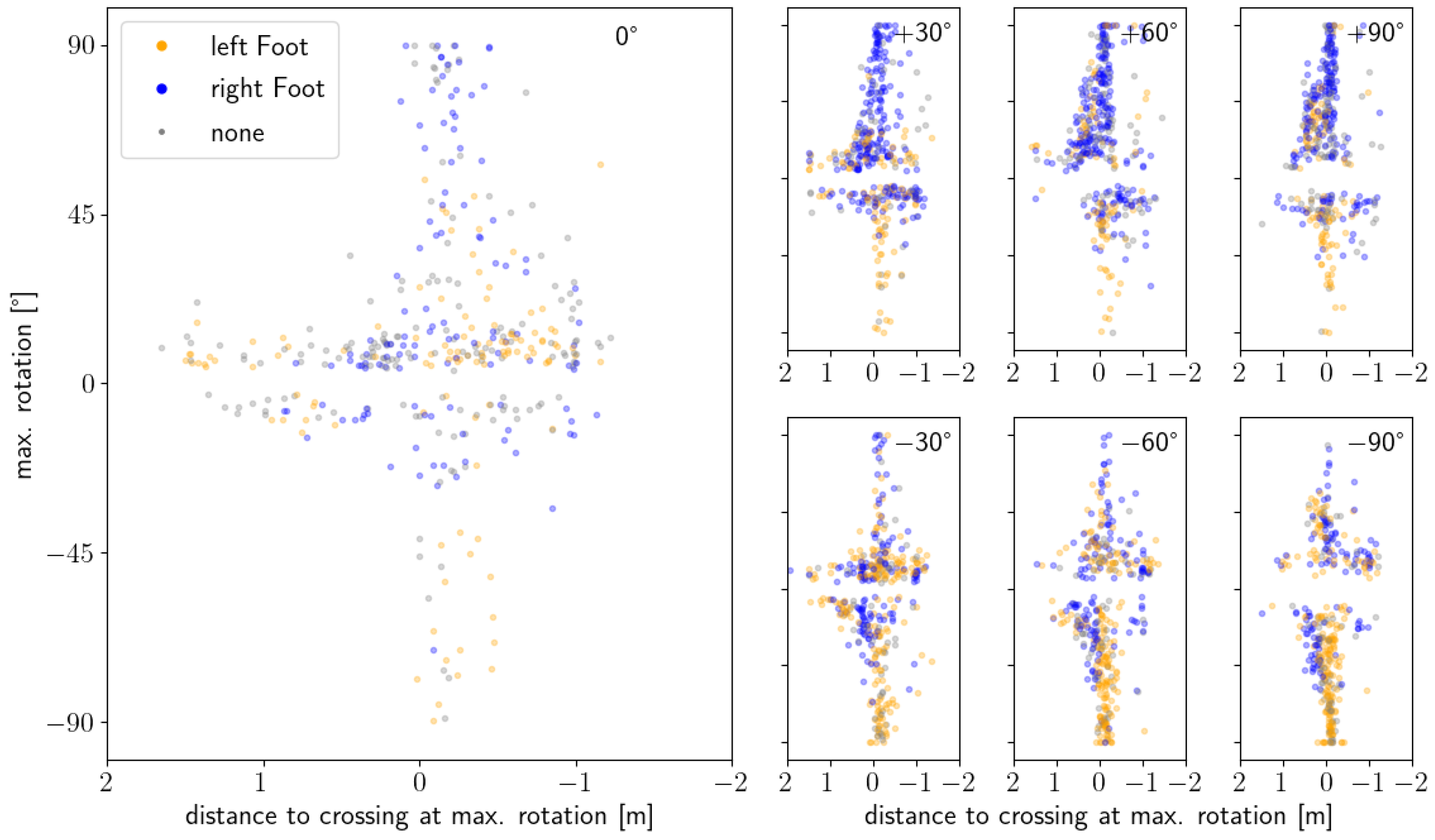 Sensors 24 01720 g0a6