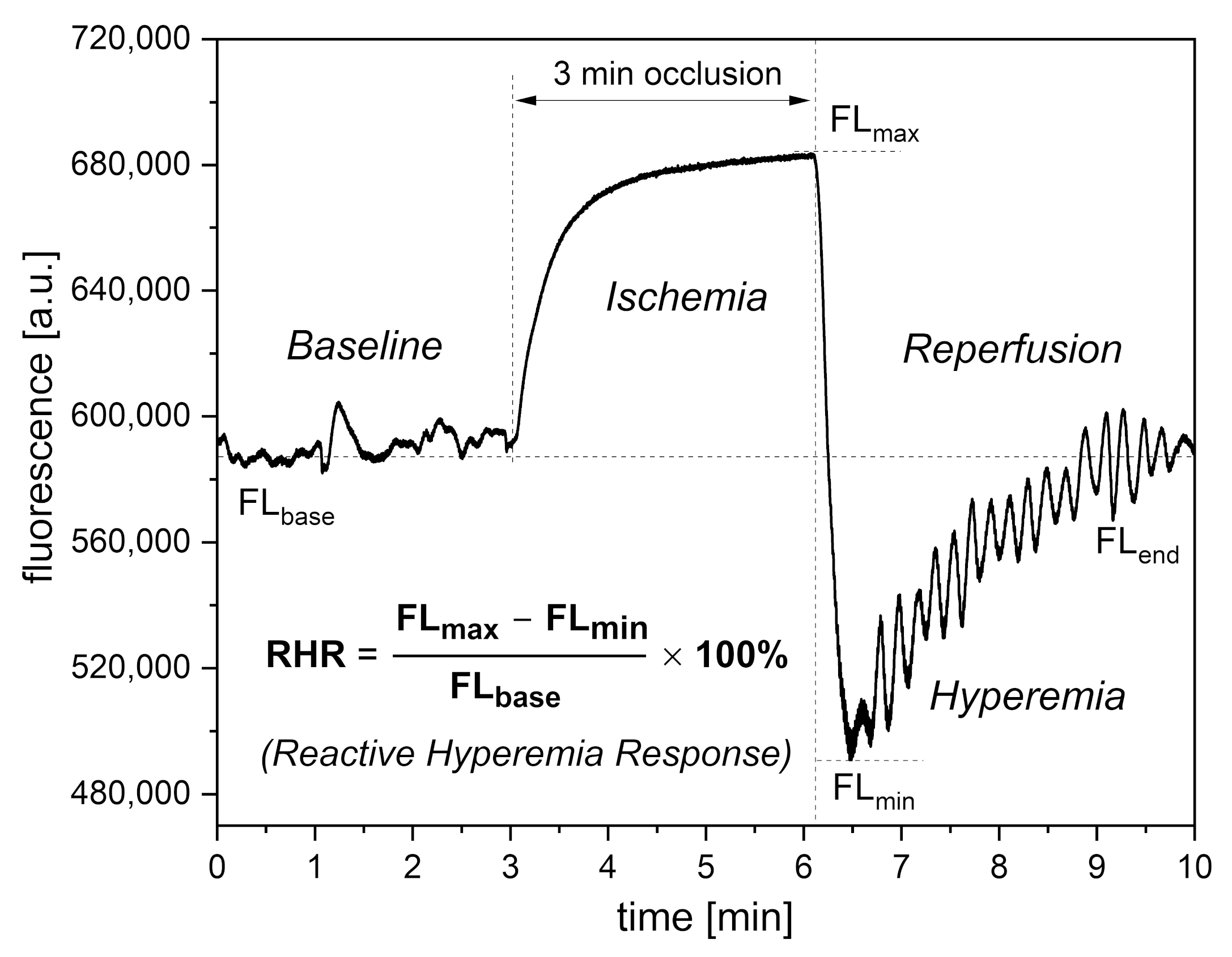 Sensors 24 01721 g002