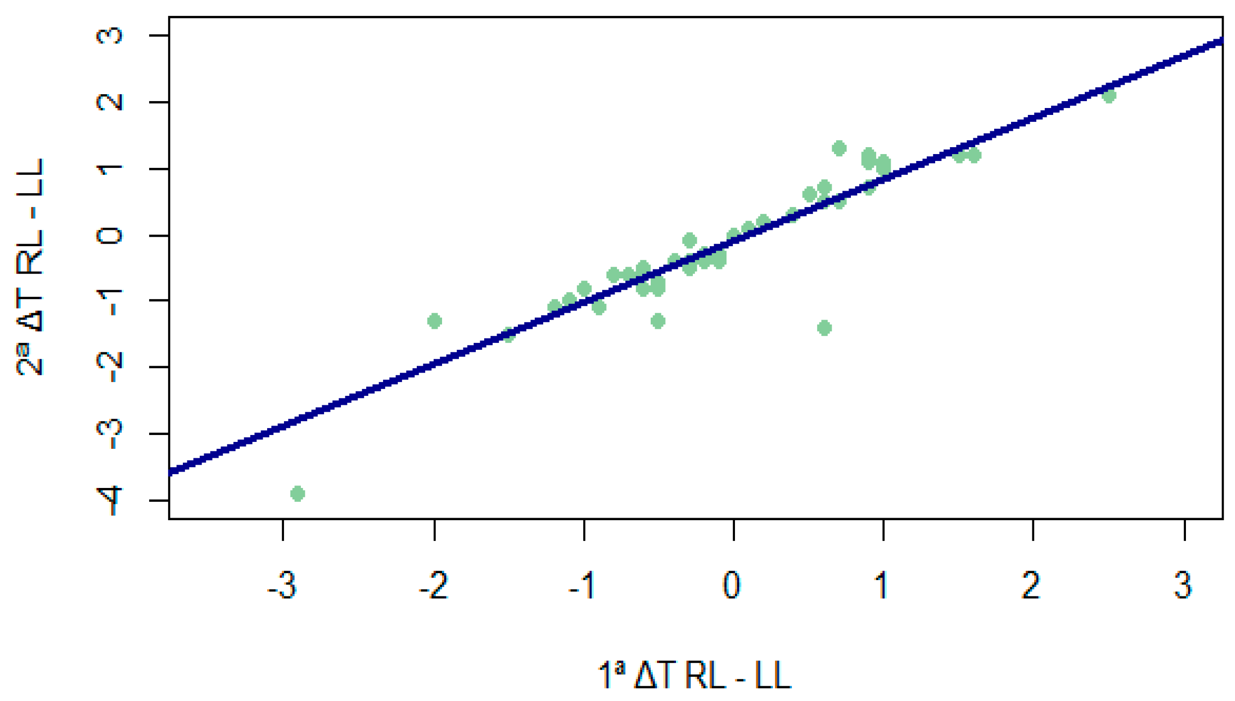 Sensors 24 01723 g002