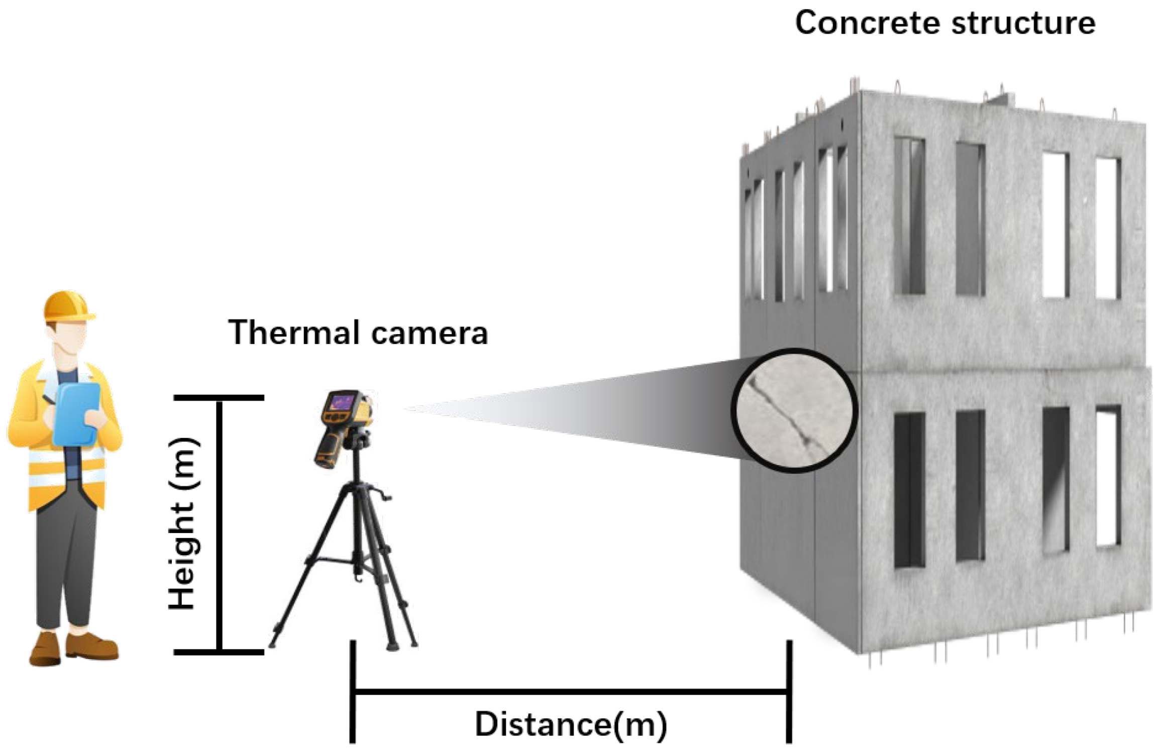 Sensors 24 01725 g003