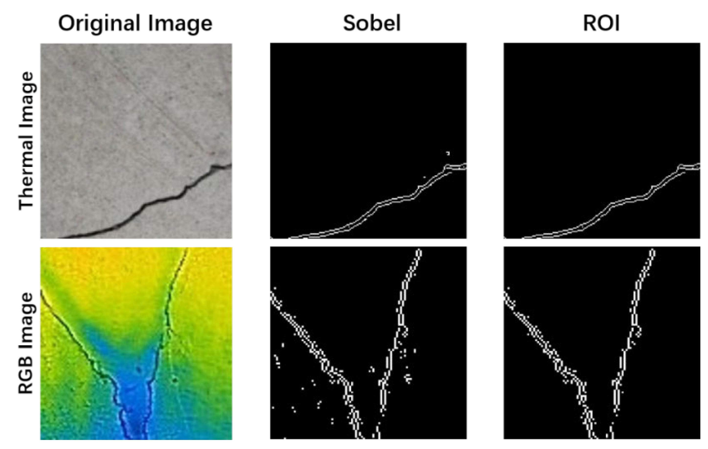 Sensors 24 01725 g008