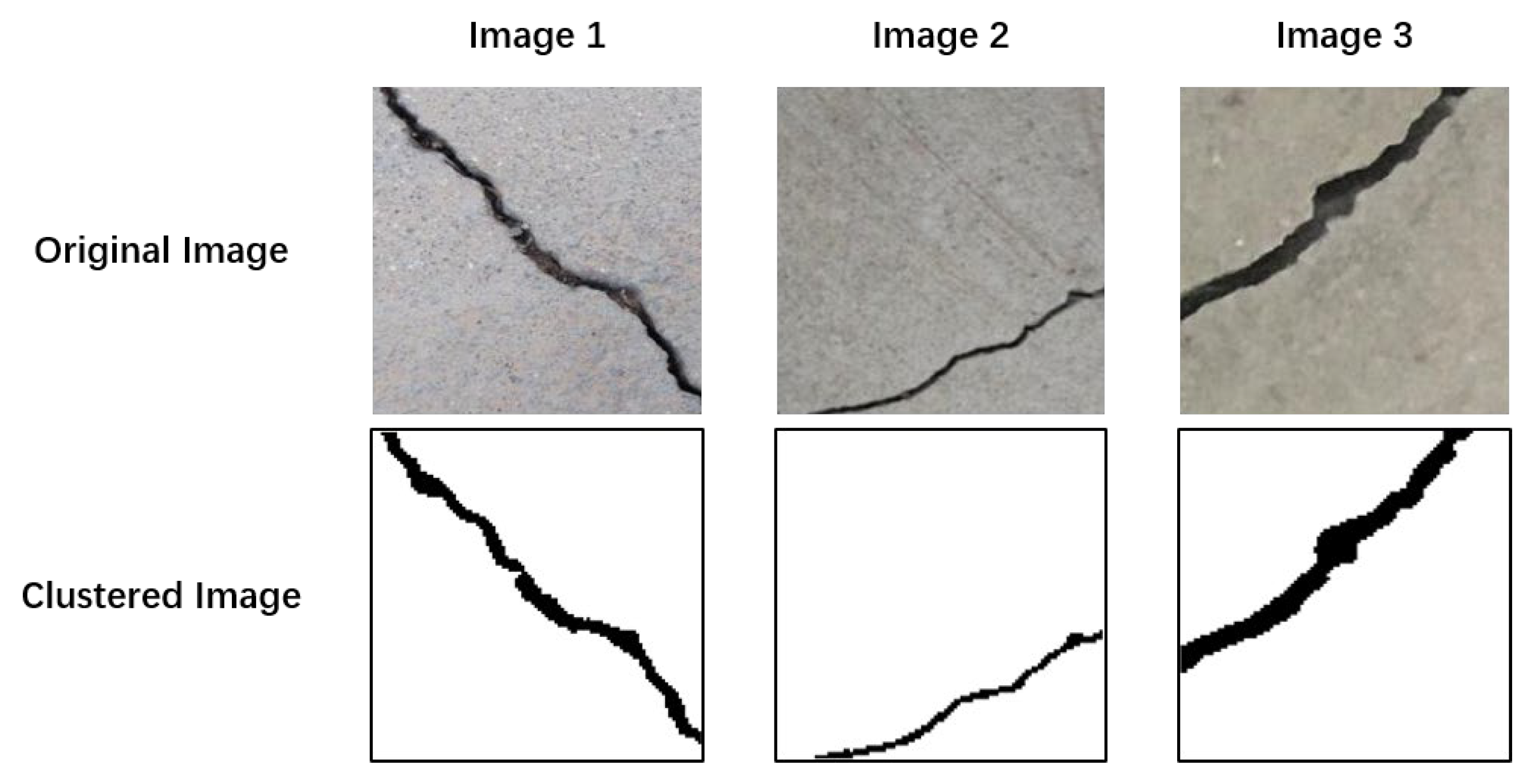 Crack Detection and Analysis of Concrete Structures Based on Neural ...