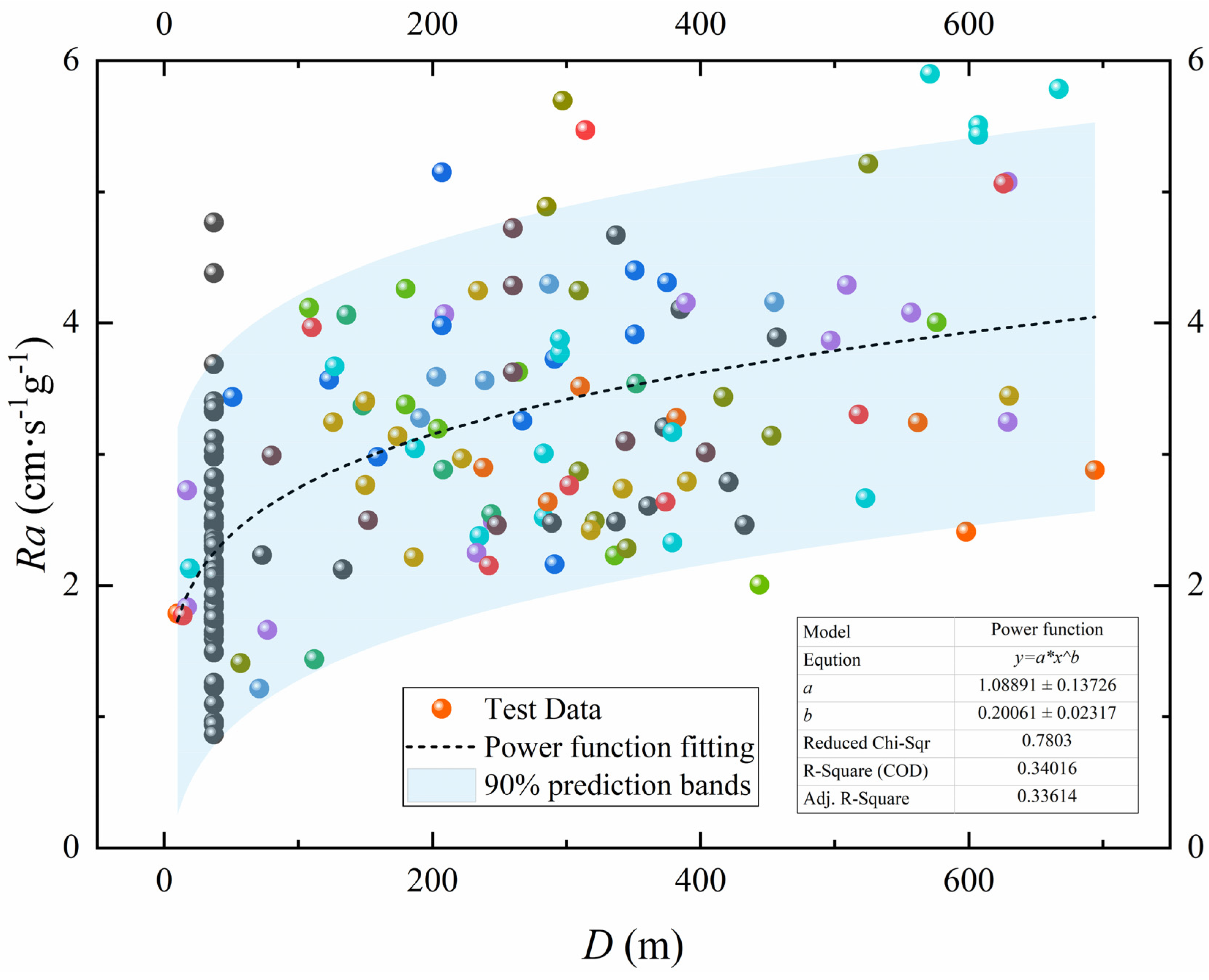Sensors 24 01727 g017