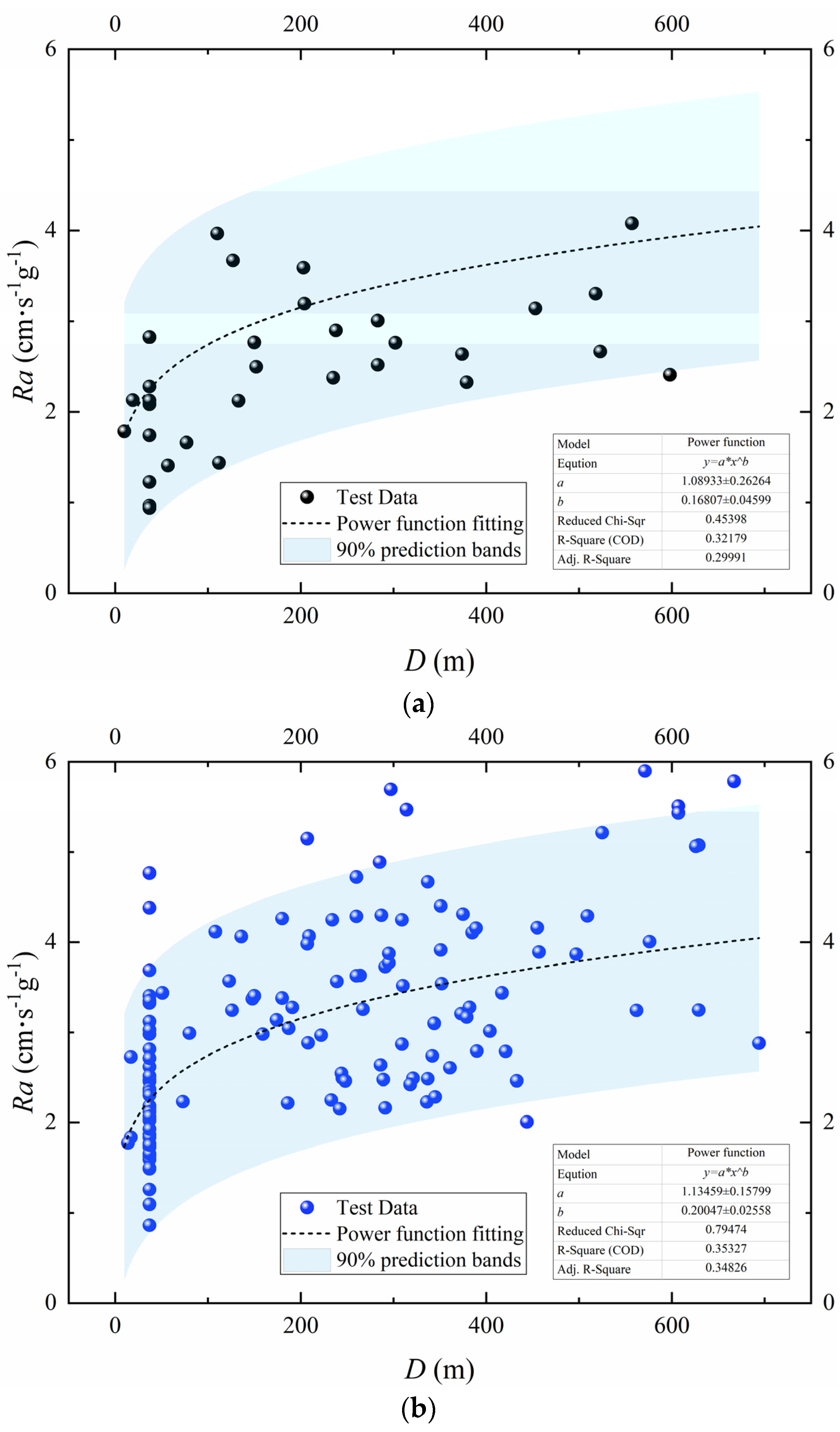 Sensors 24 01727 g018