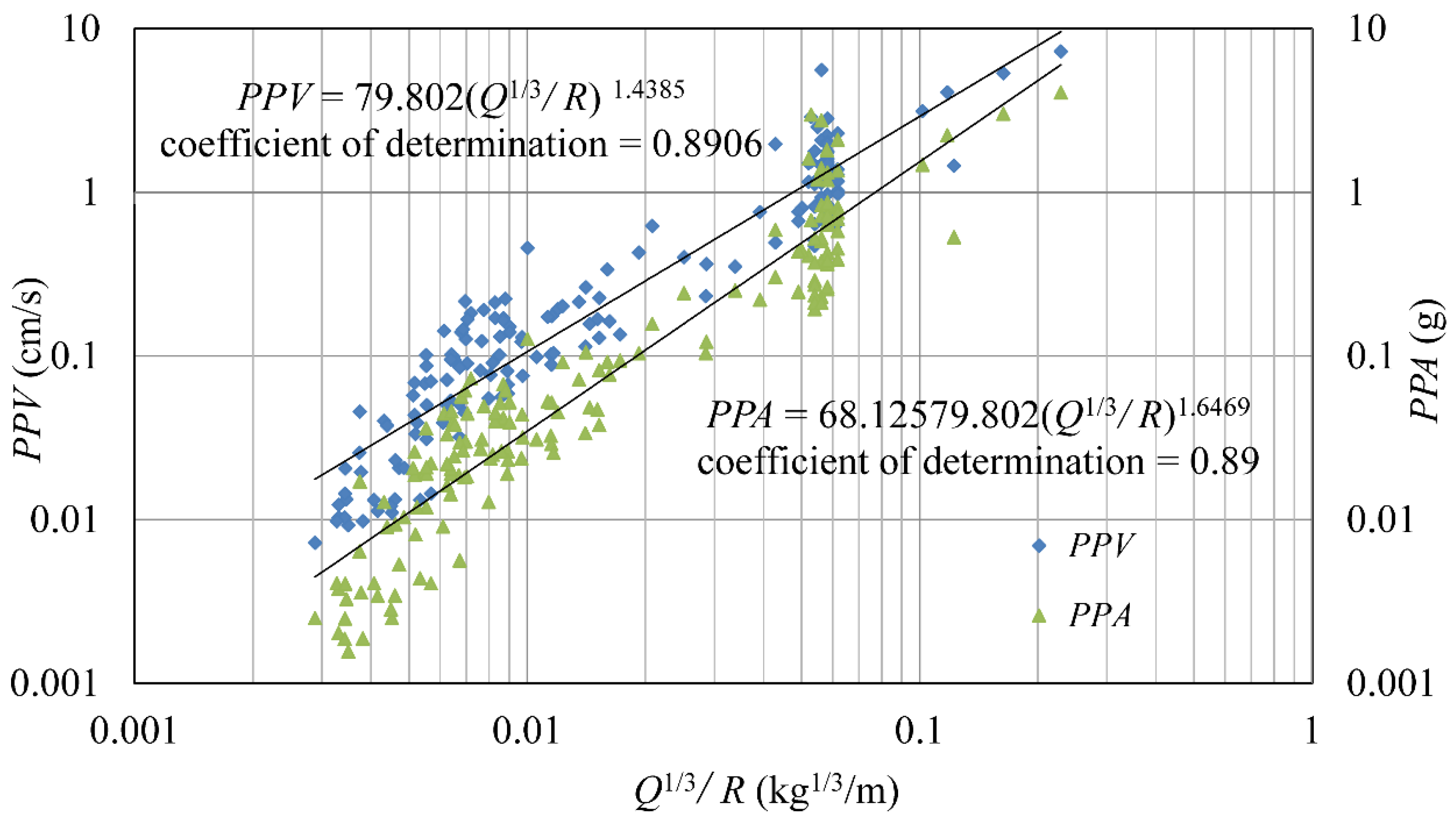Sensors 24 01727 g019