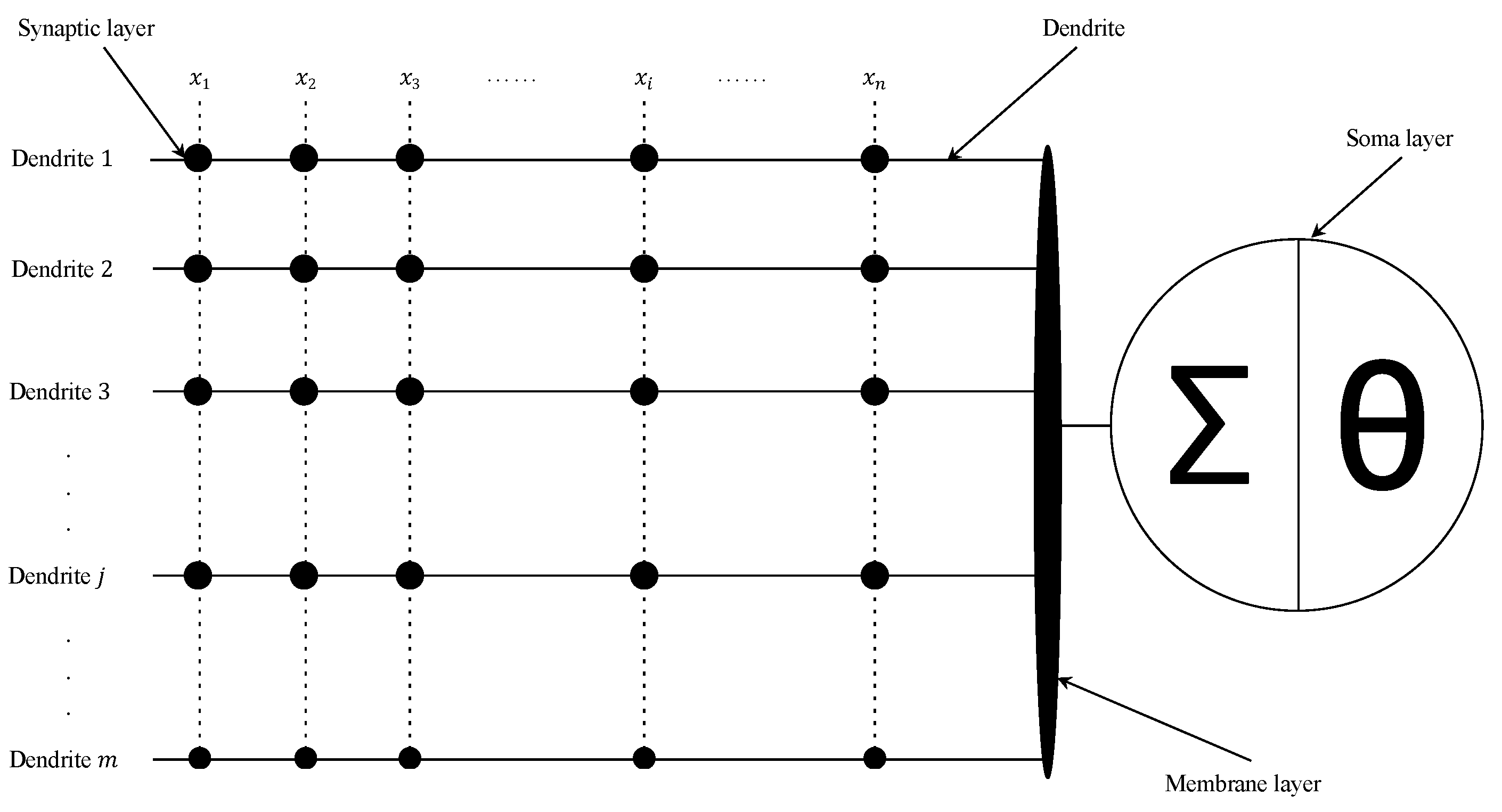 Sensors 24 01729 g001