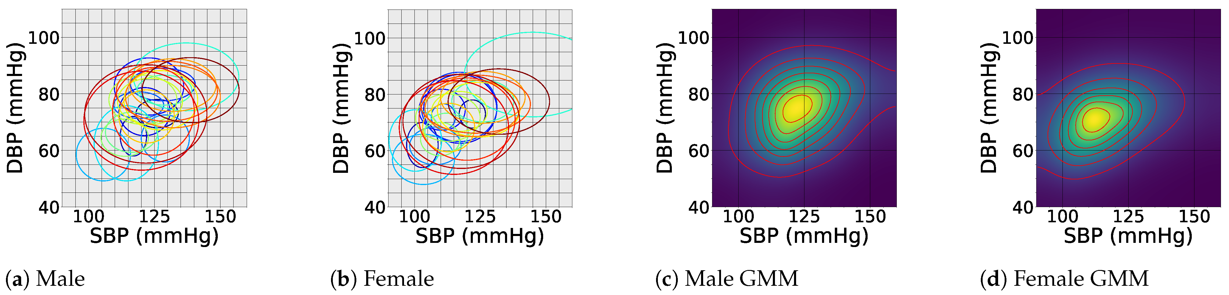 Sensors 24 01730 g005 Sensors 24 01730 g005