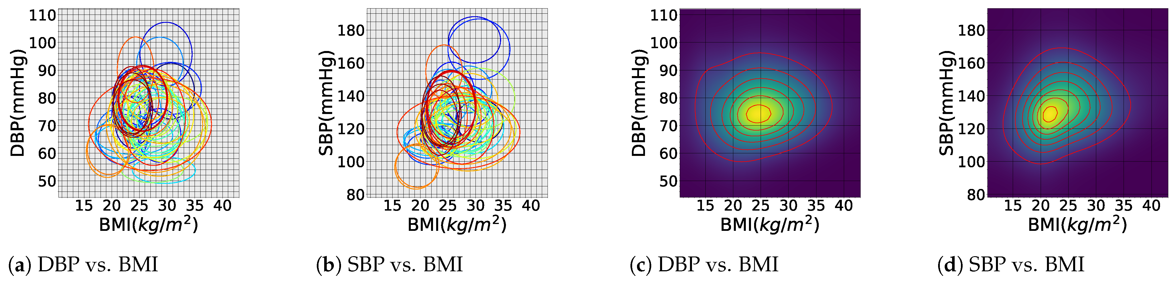 Sensors 24 01730 g006 Sensors 24 01730 g006