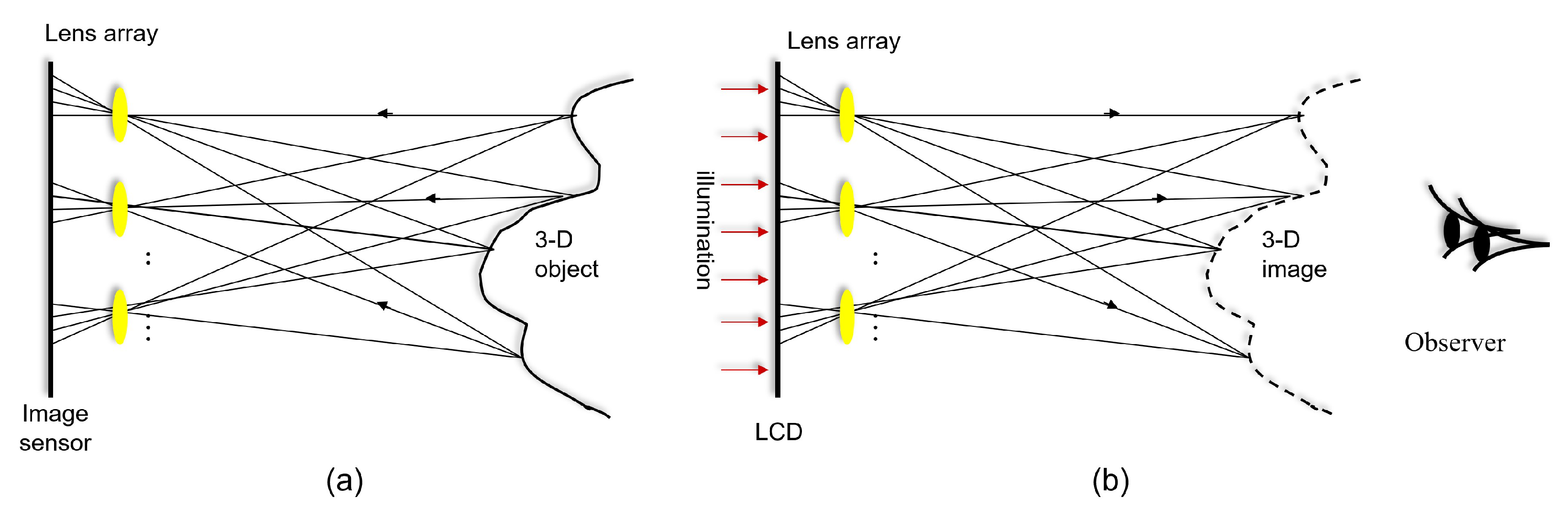 Sensors 24 01731 g001
