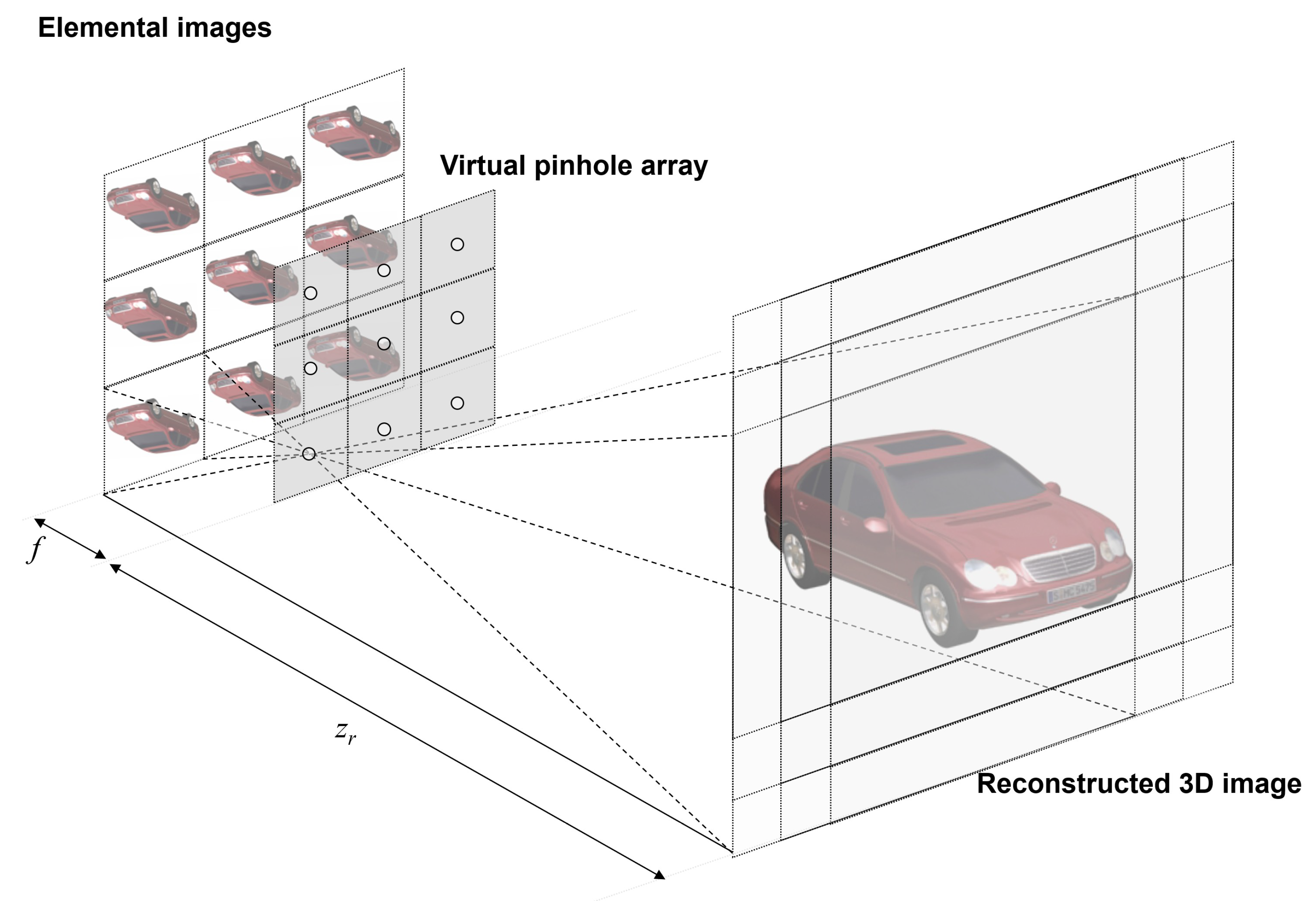 Sensors 24 01731 g003