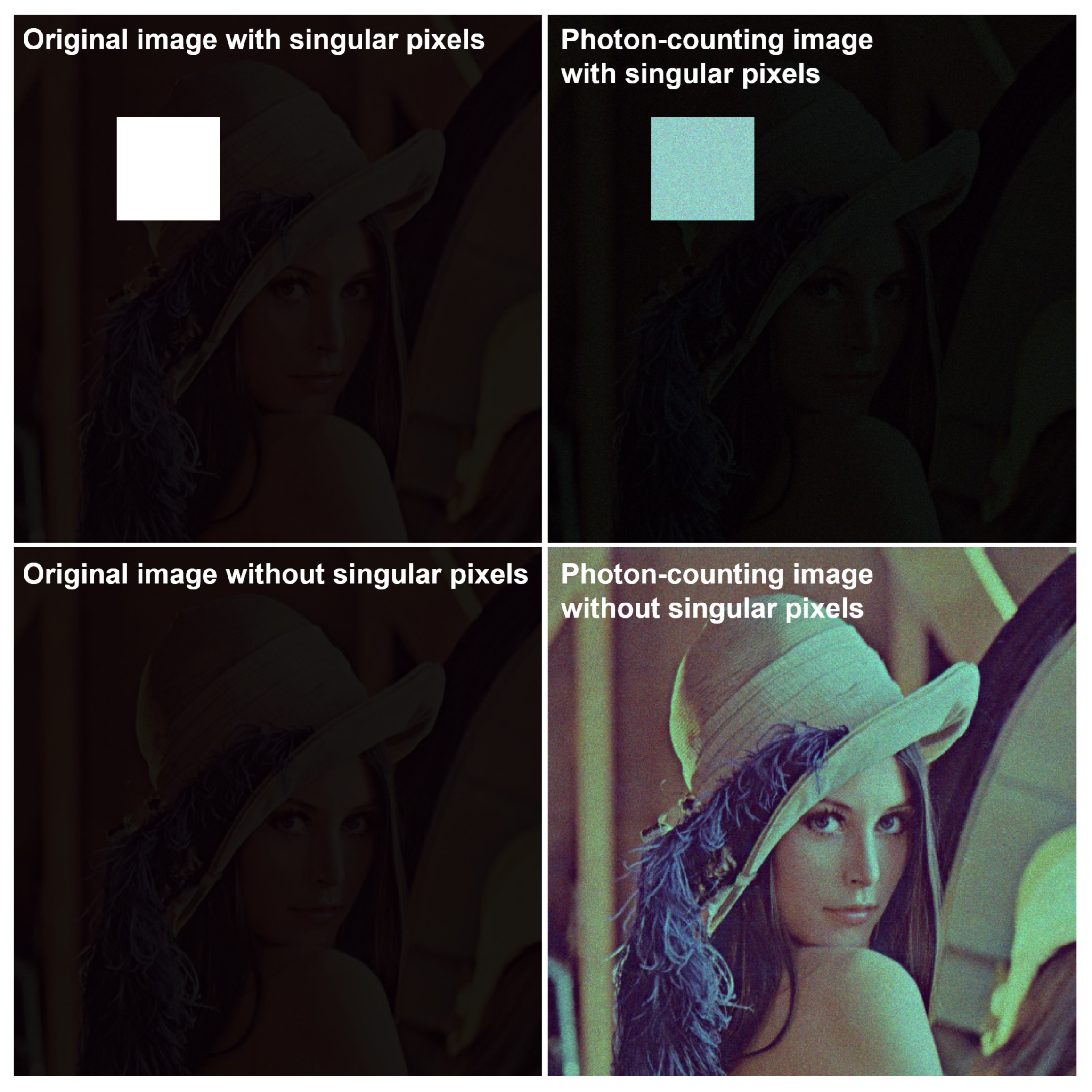 Sensors 24 01731 g006