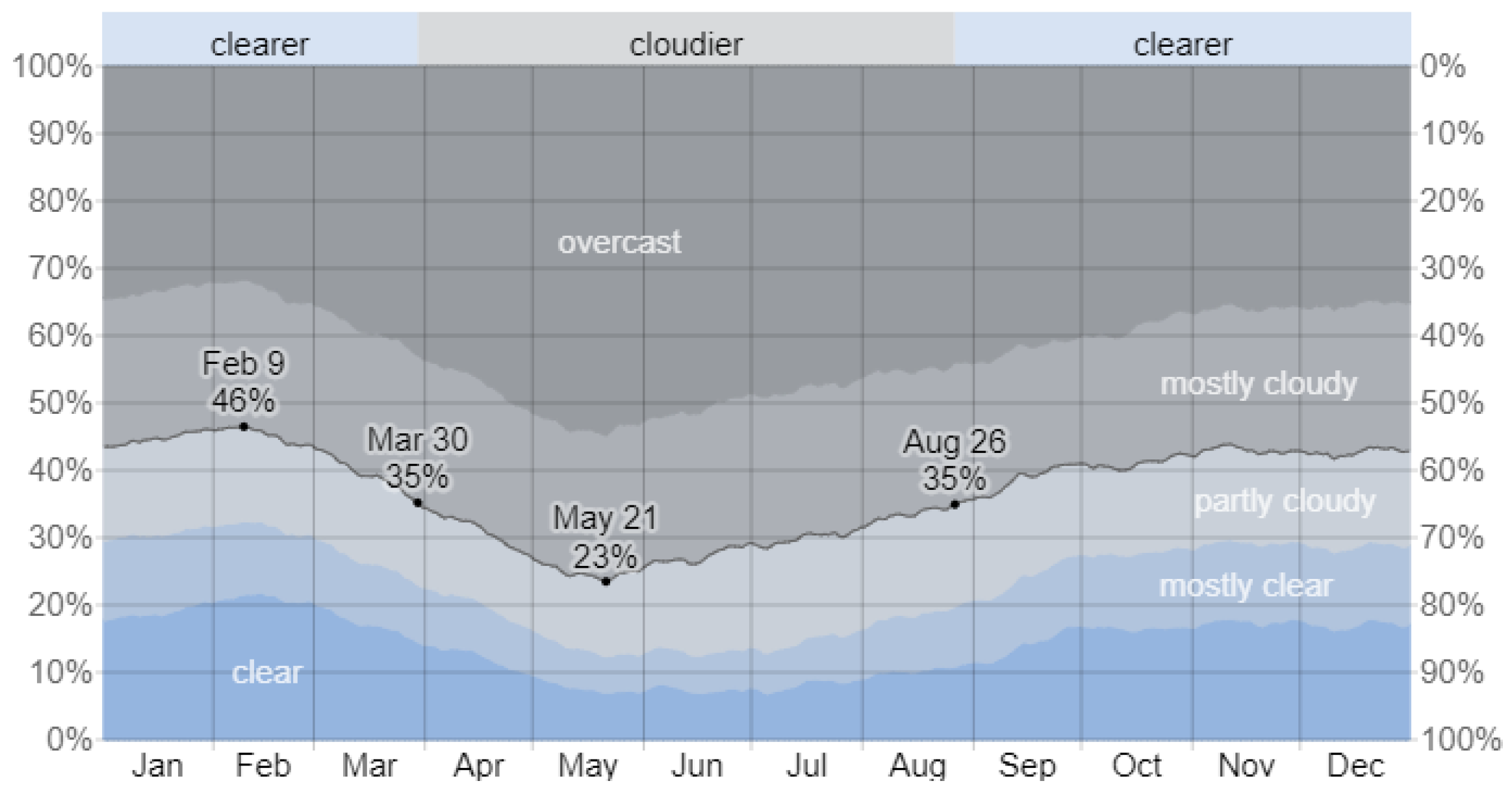 Sensors 24 01733 g007