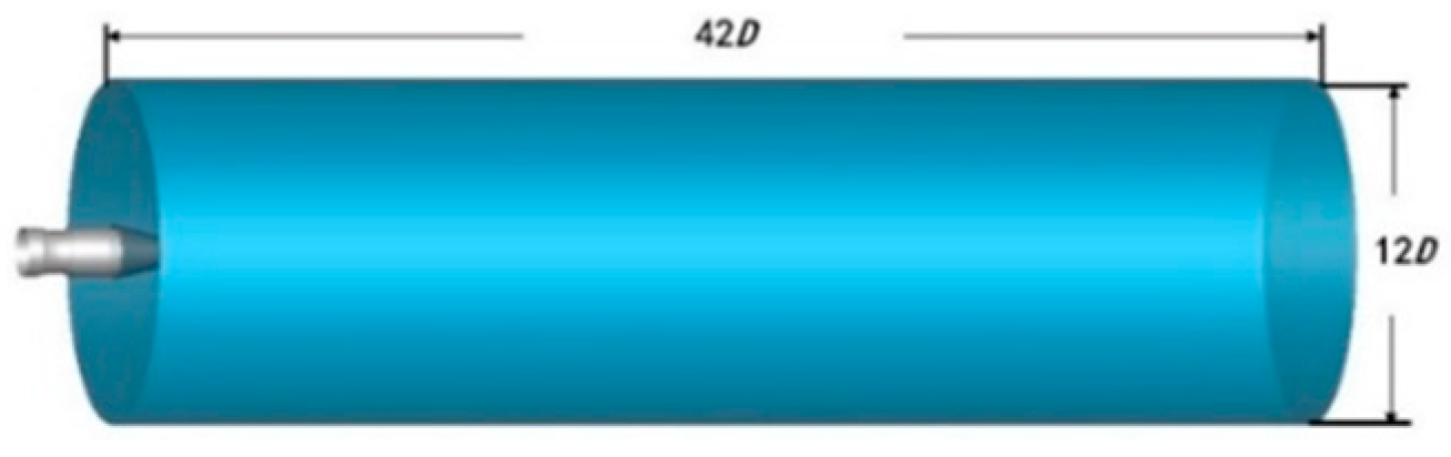 Sensors 24 01734 g006