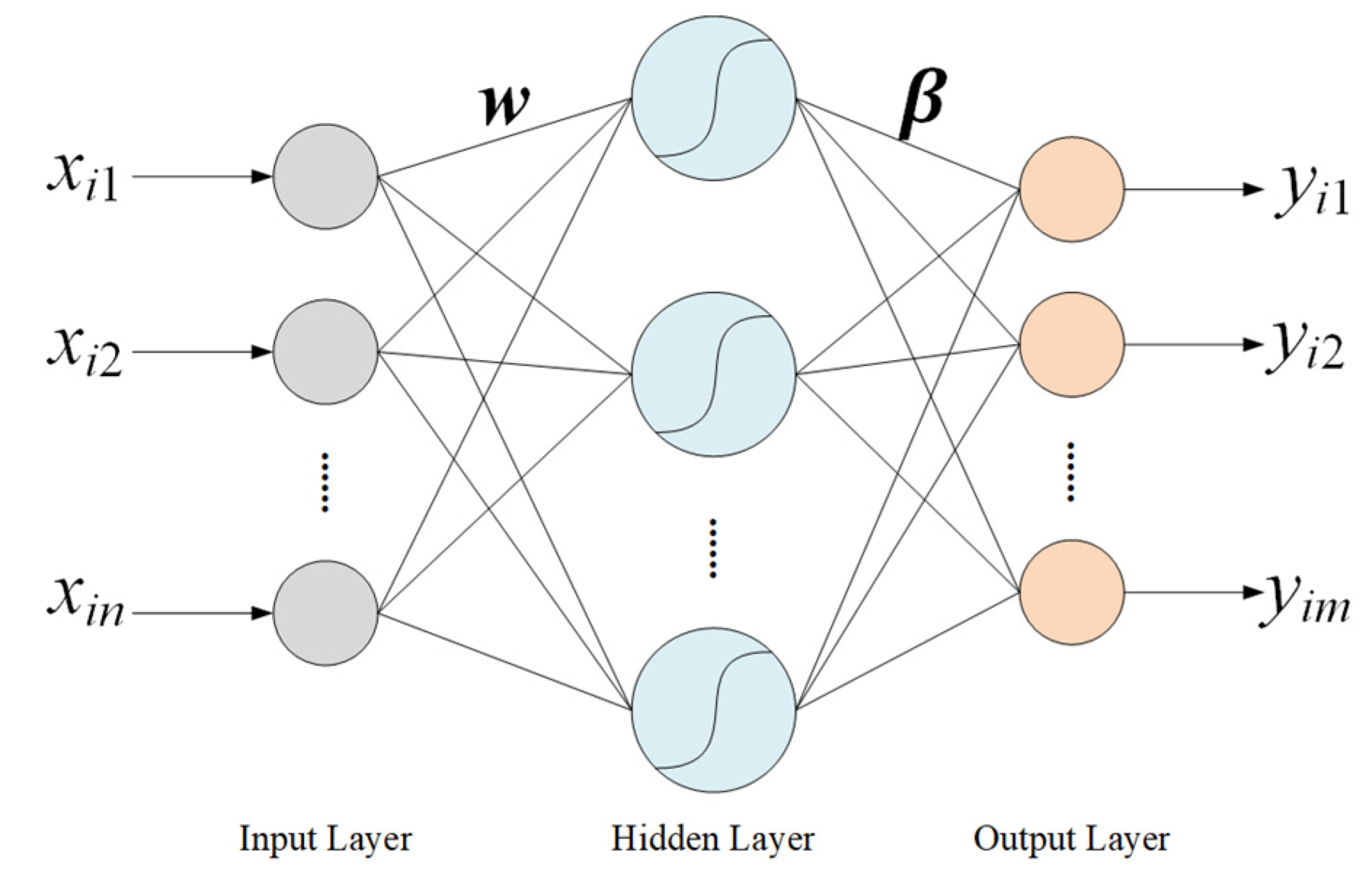 Sensors 24 01736 g005