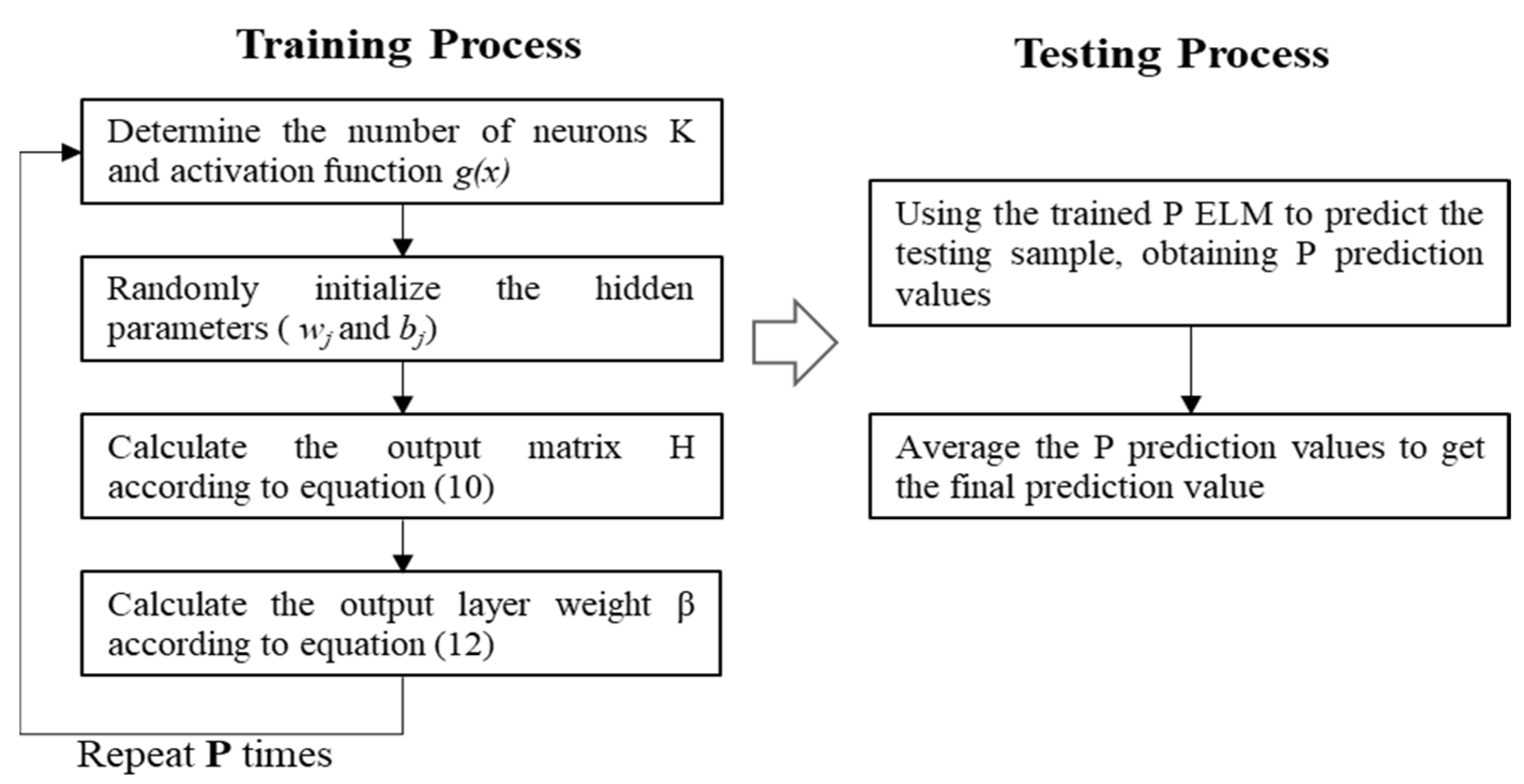 Sensors 24 01736 g006