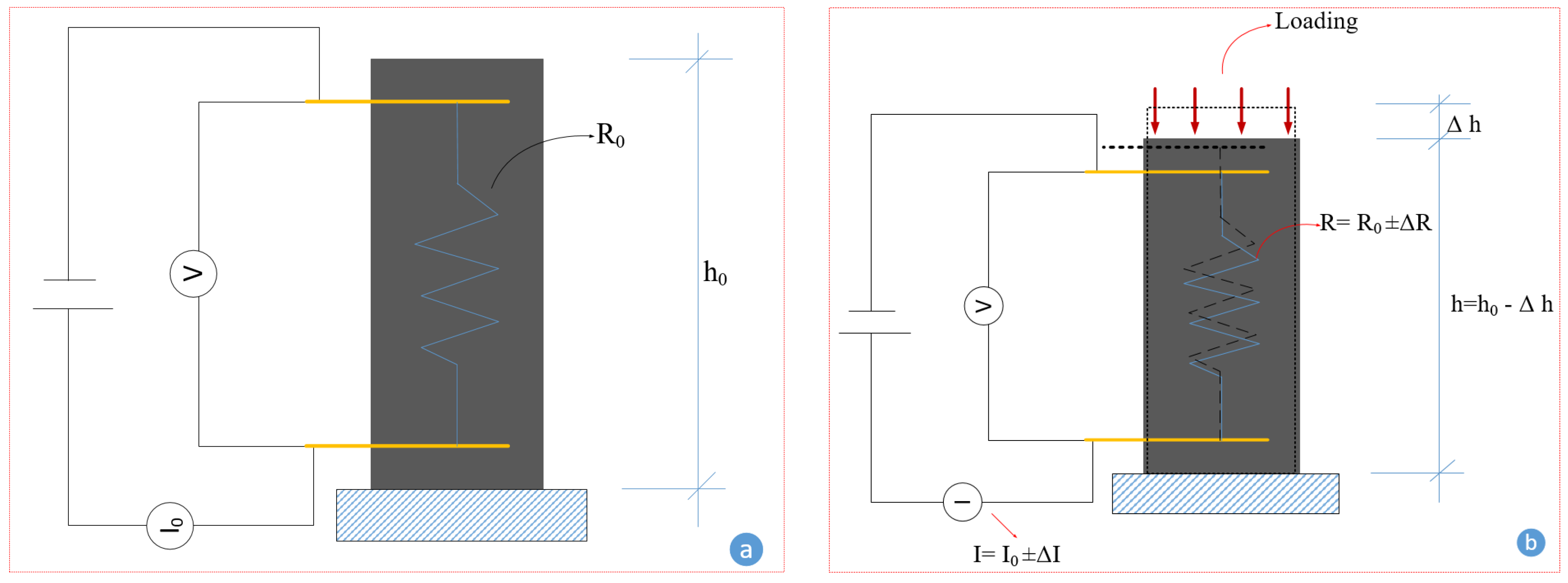 Sensors 24 01737 g004