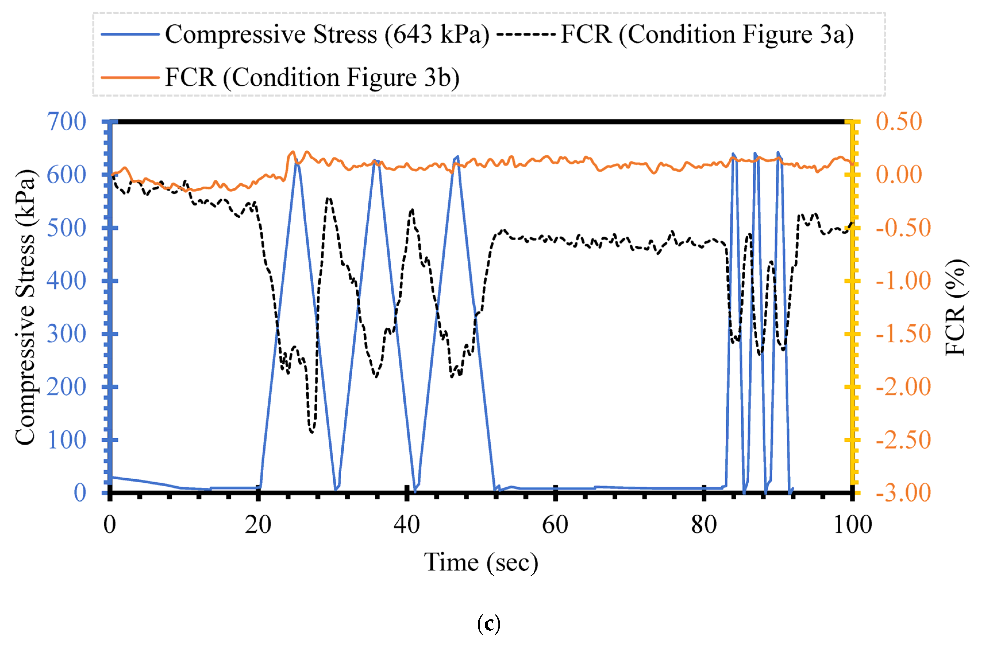Sensors 24 01737 g006b