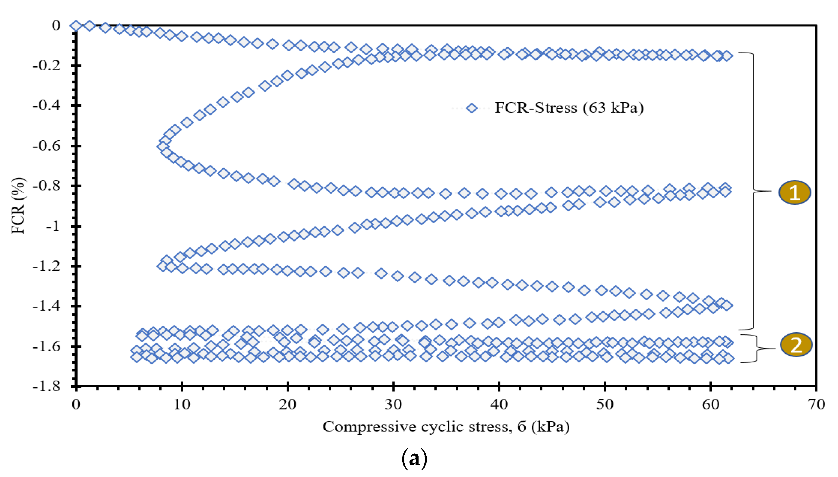 Sensors 24 01737 g010a