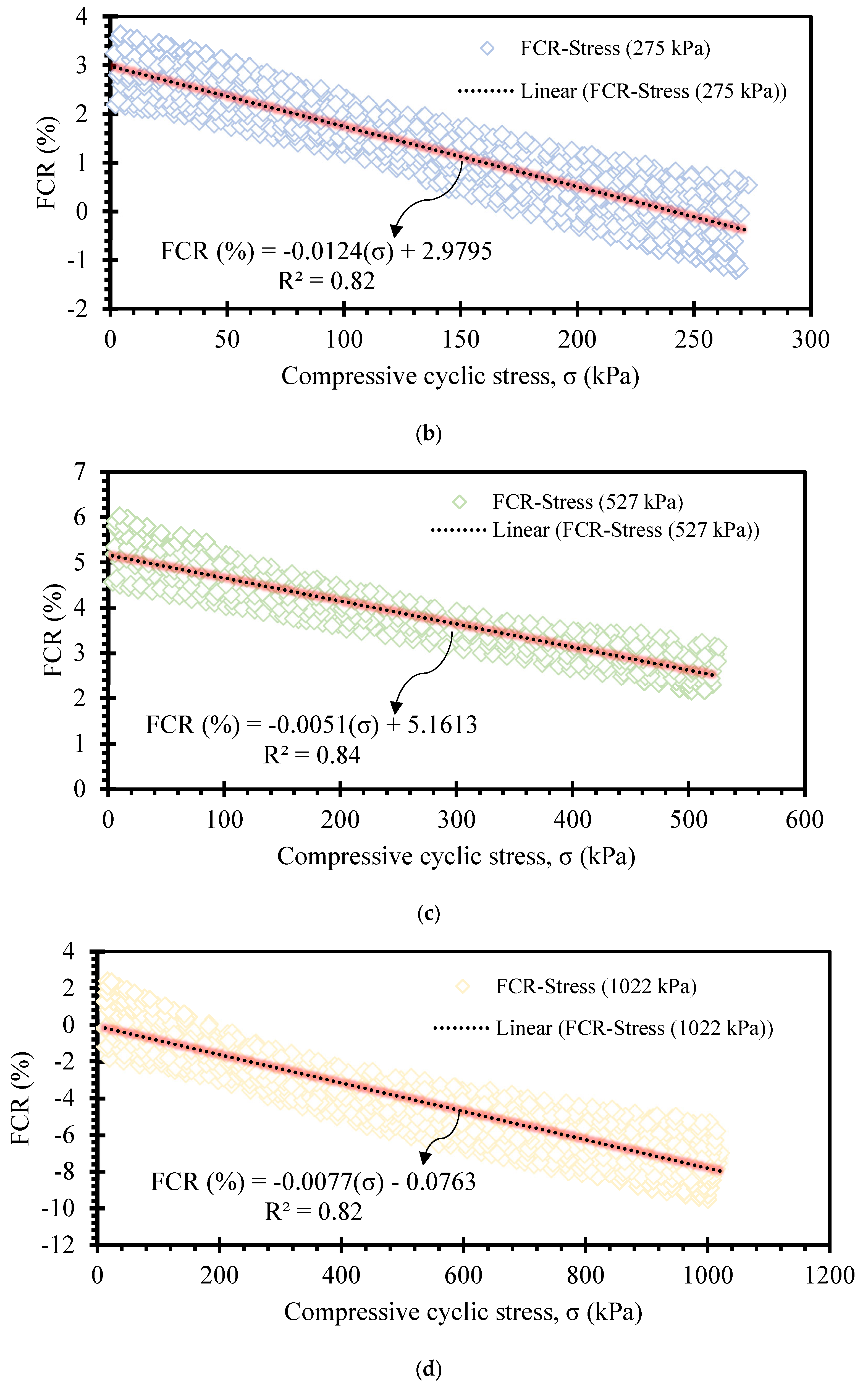 Sensors 24 01737 g010b