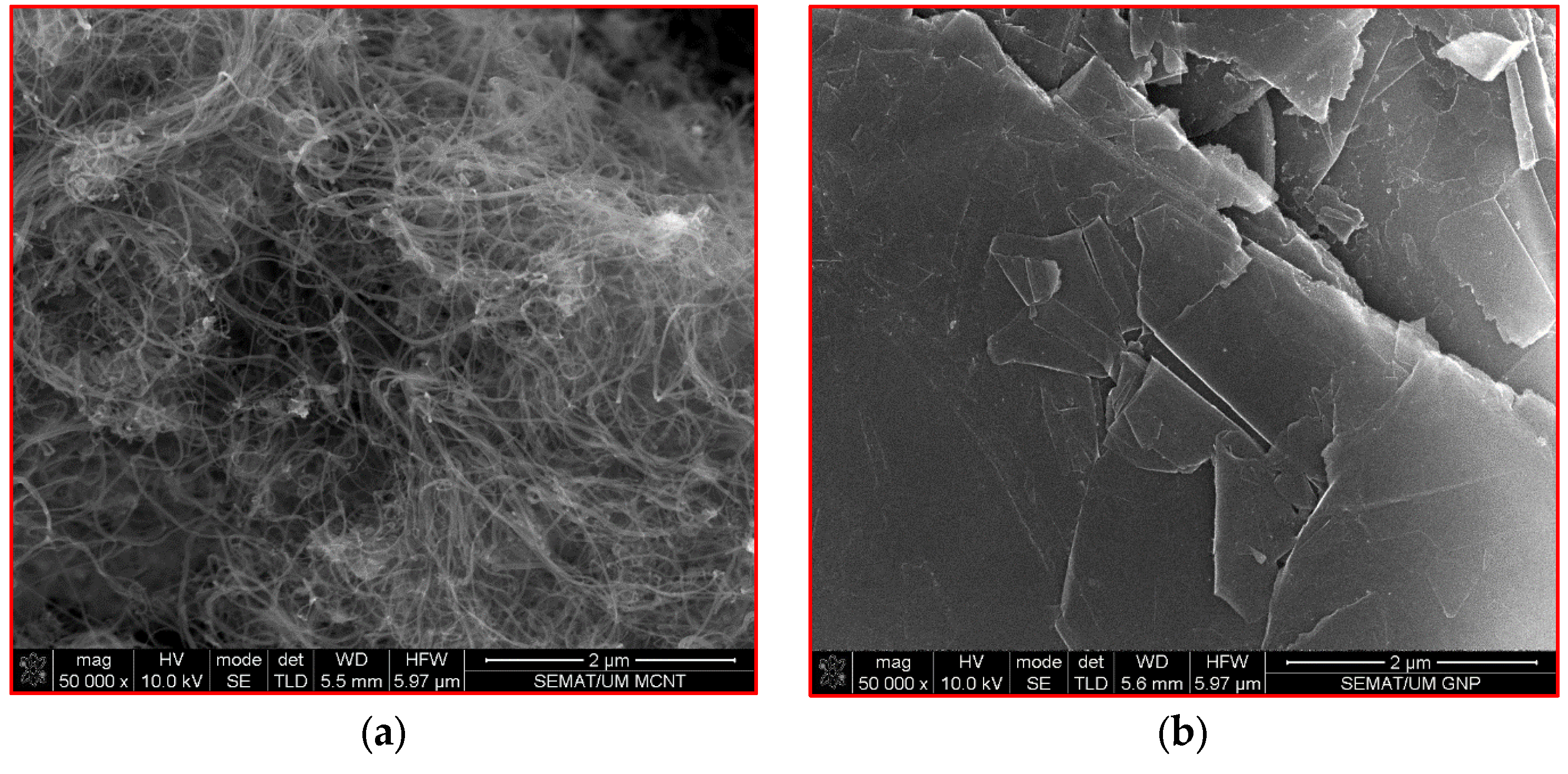 Sensors 24 01737 g012