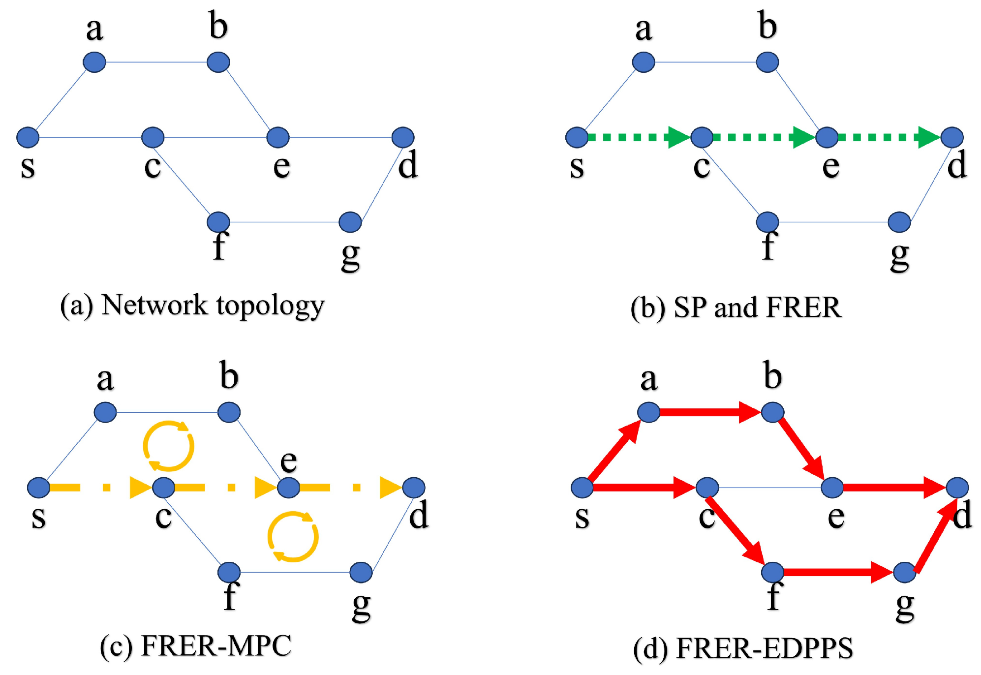 Sensors 24 01738 g002
