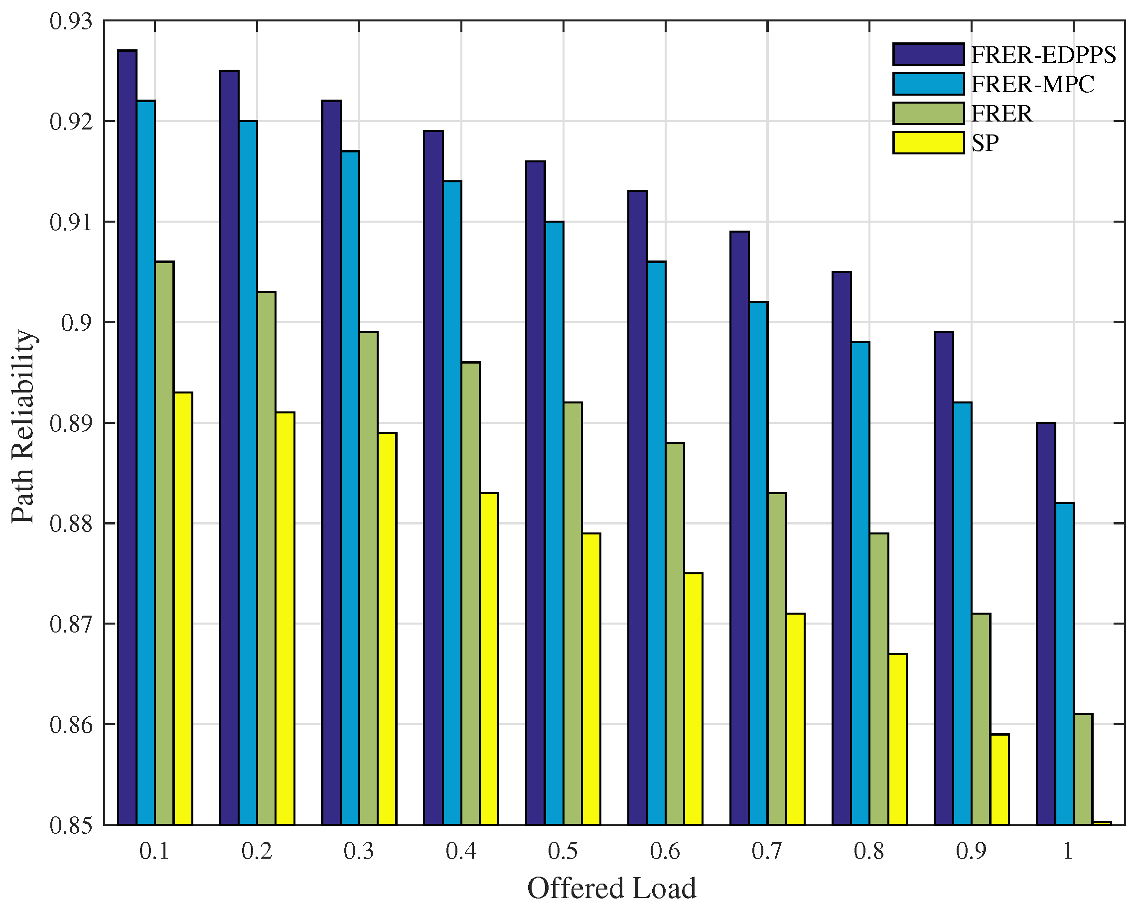 Sensors 24 01738 g005