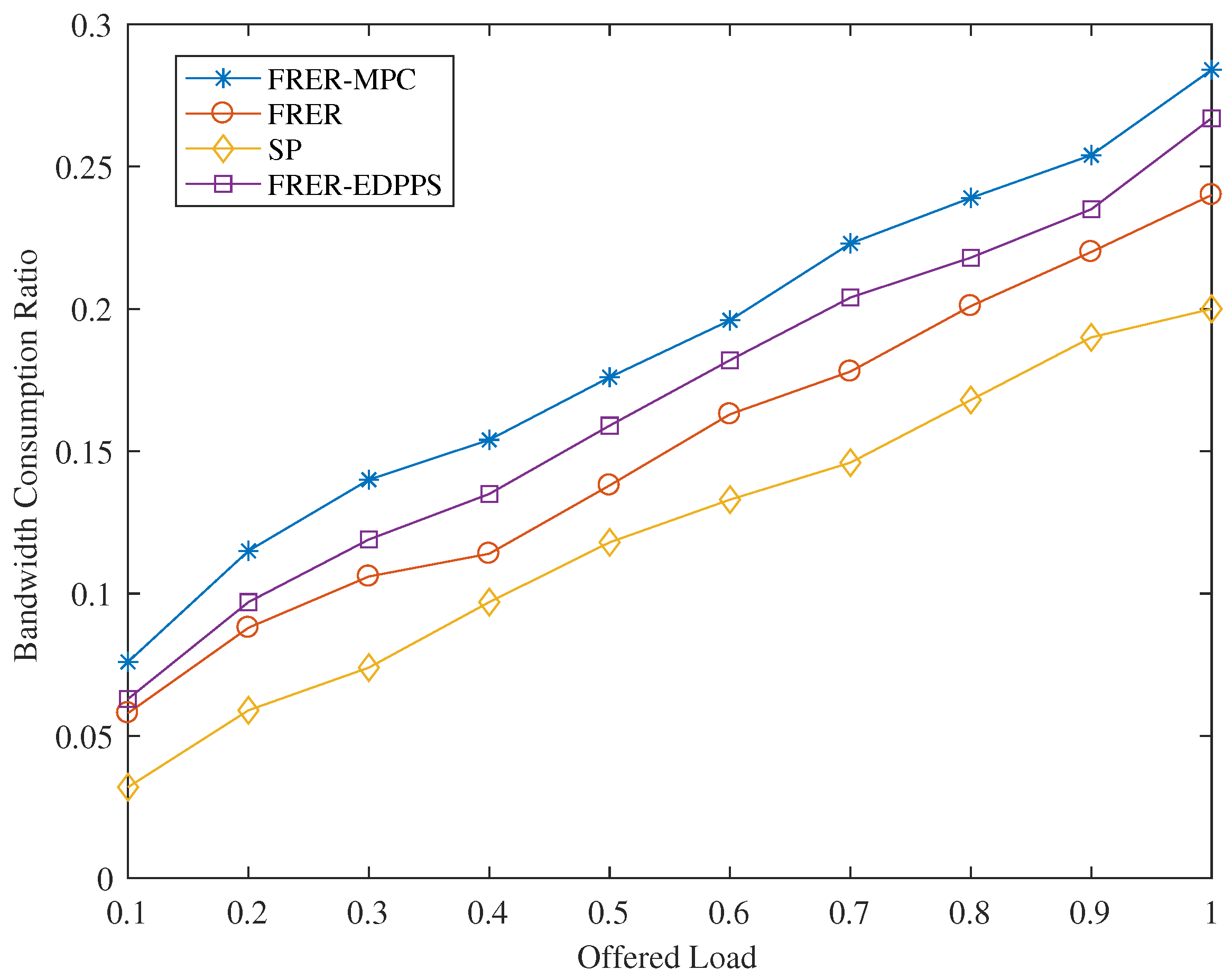 Sensors 24 01738 g006