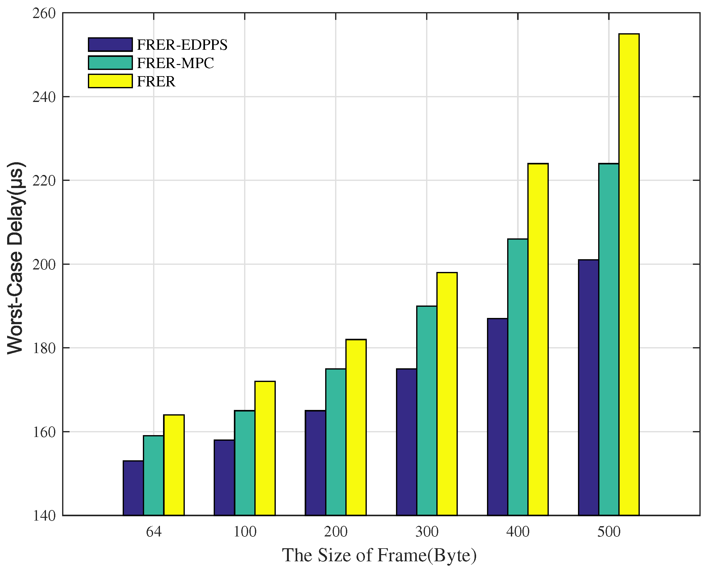 Sensors 24 01738 g009