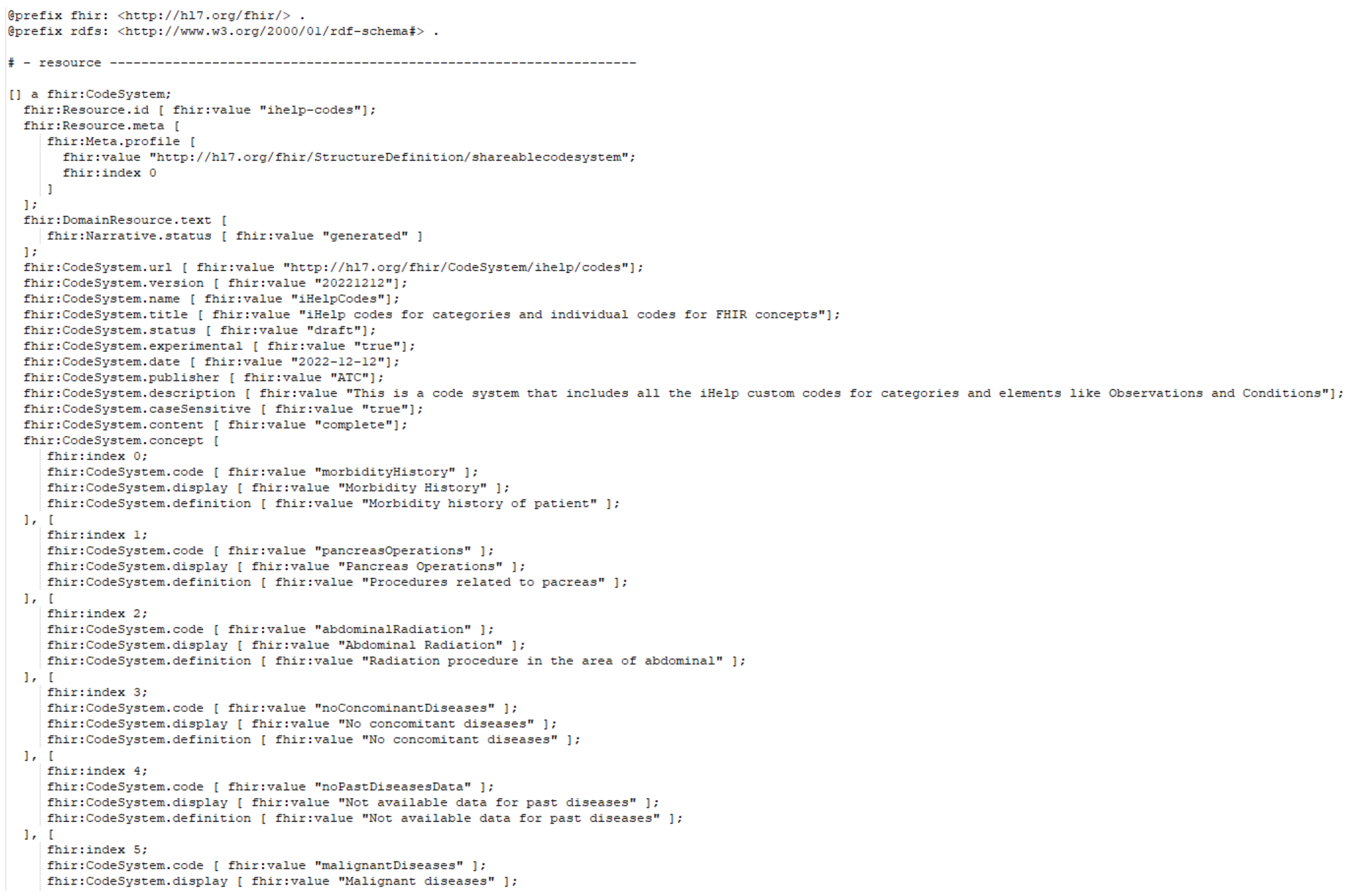 Sensors 24 01739 g006