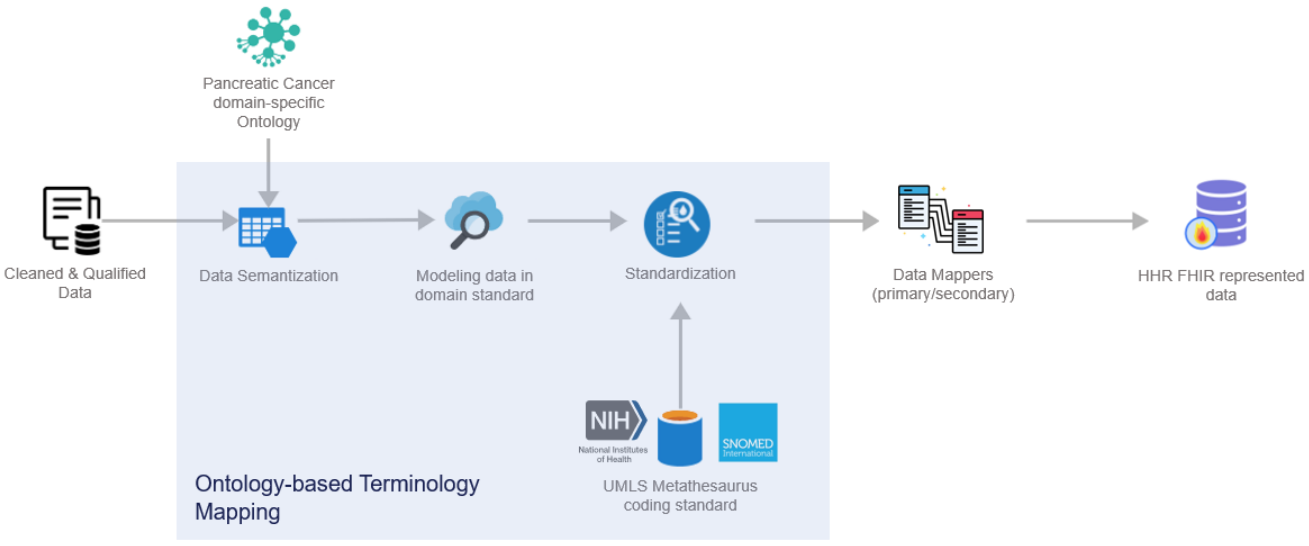 Sensors 24 01739 g007