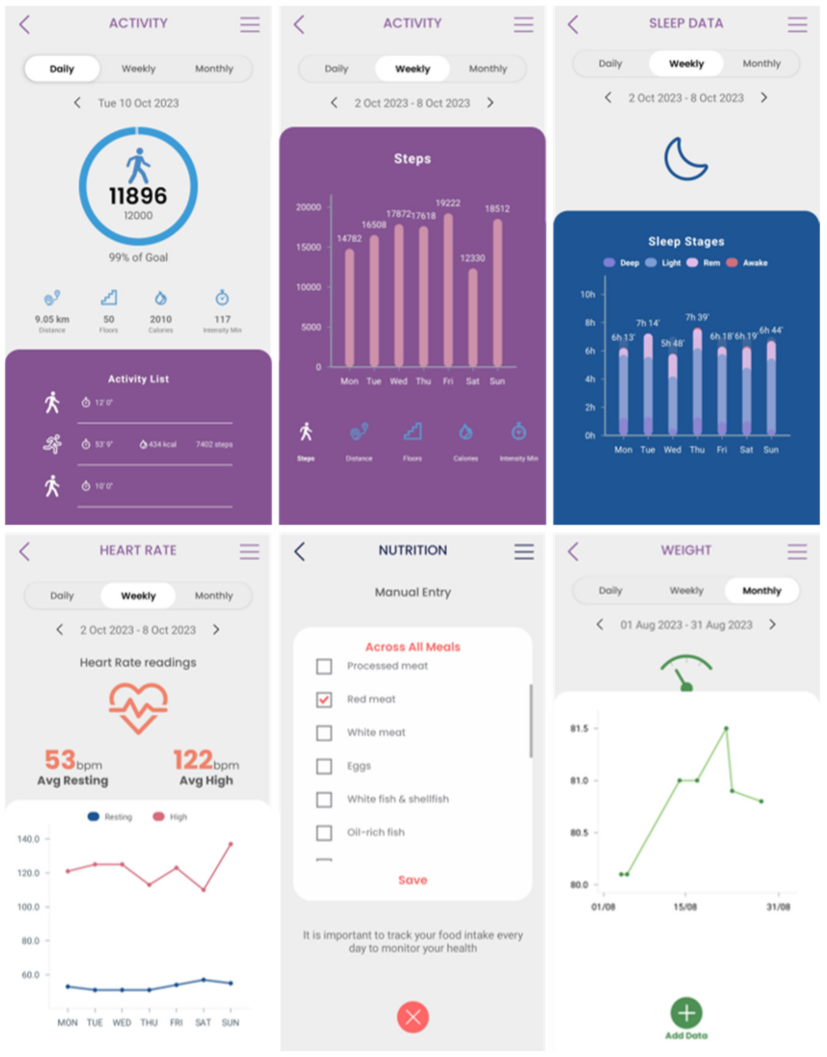 Sensors 24 01739 g011