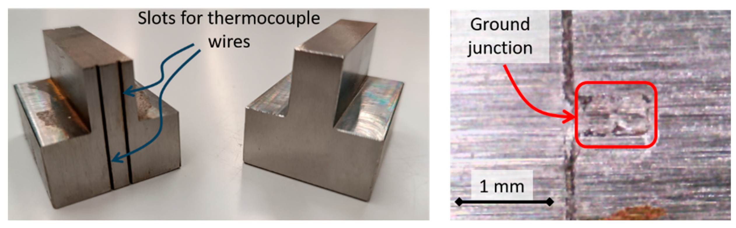 Sensors 24 01741 g002